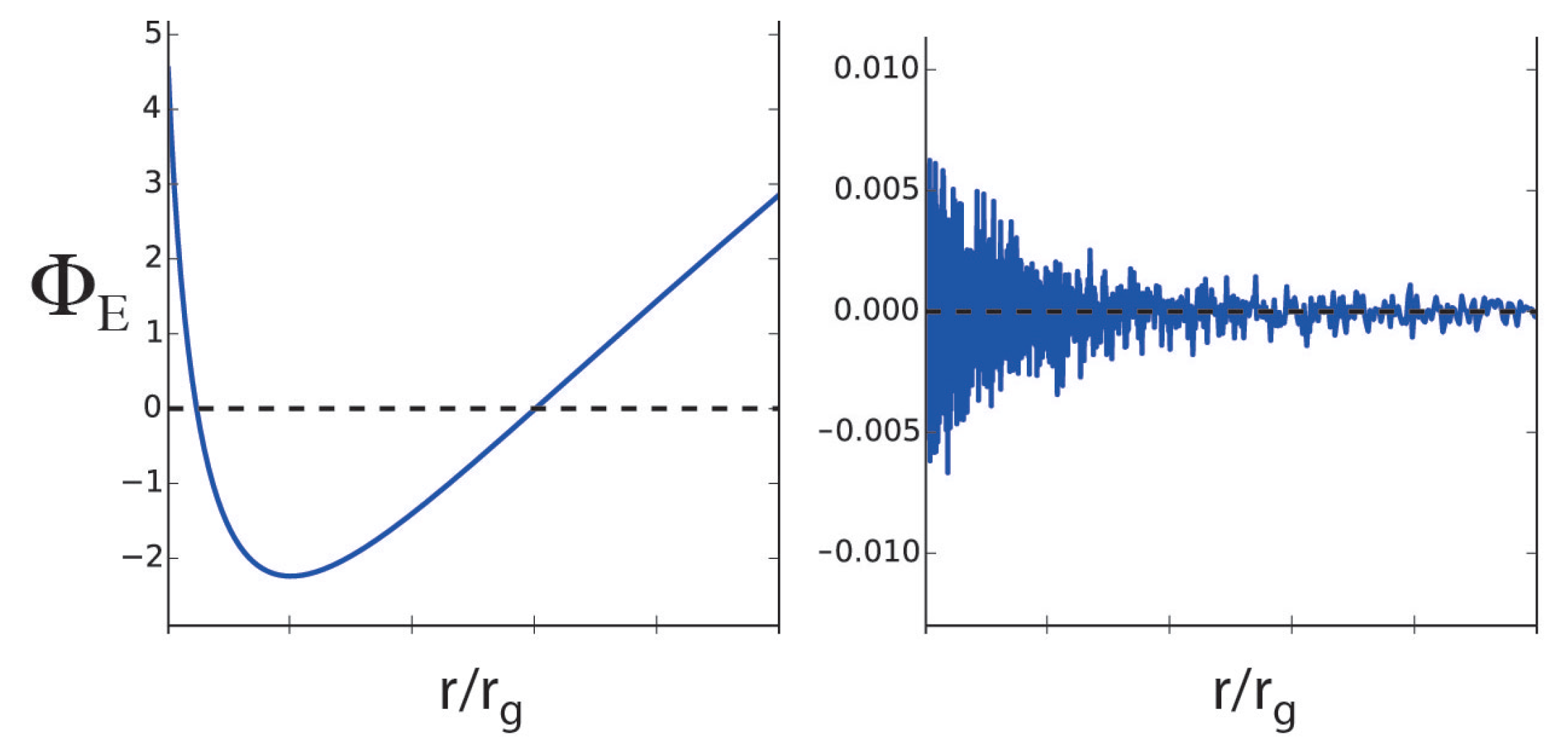 Galaxies 06 00116 g009
