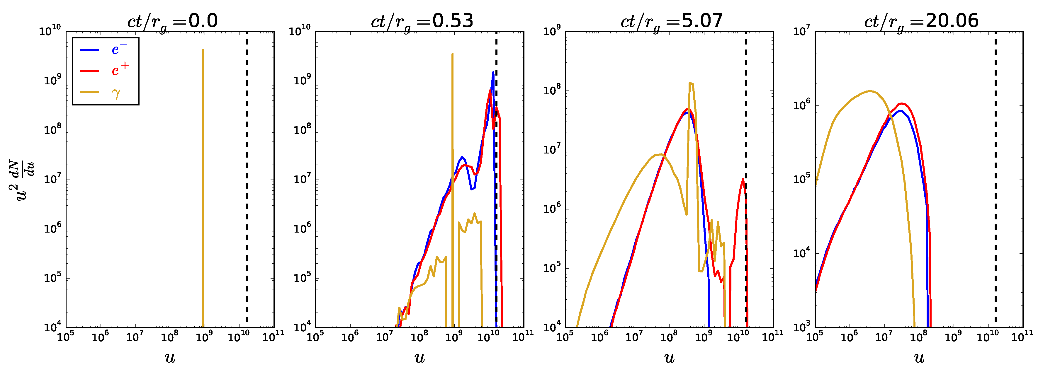 Galaxies 06 00116 g010
