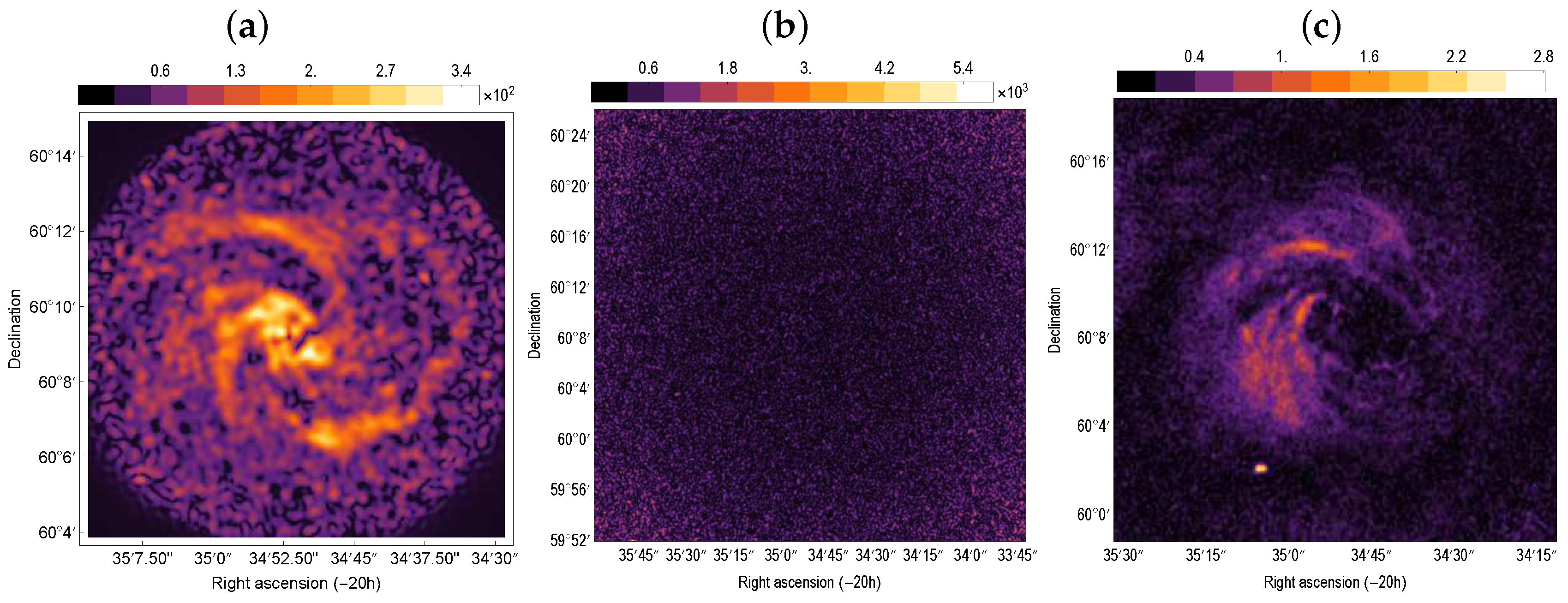 Galaxies 06 00121 g001 Galaxies 06 00121 g001