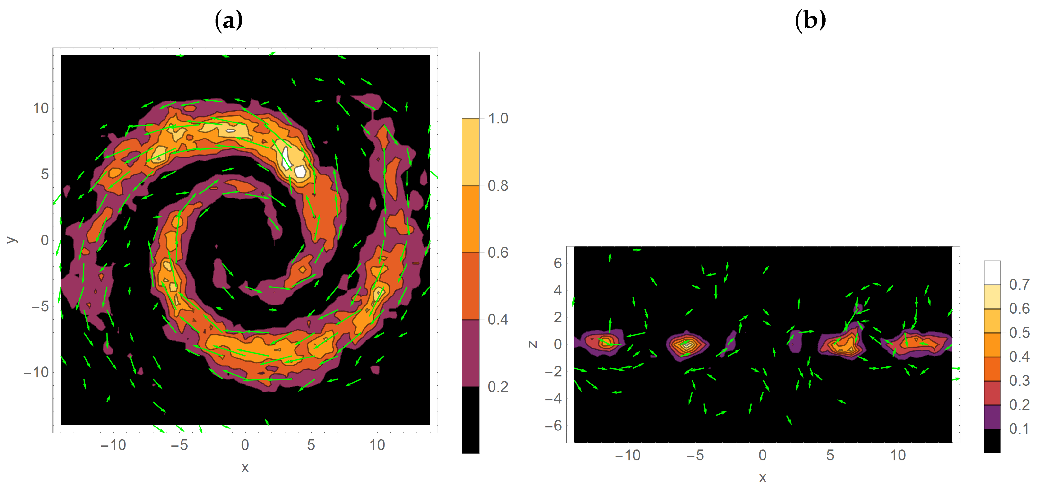 Galaxies 06 00121 g003 Galaxies 06 00121 g003