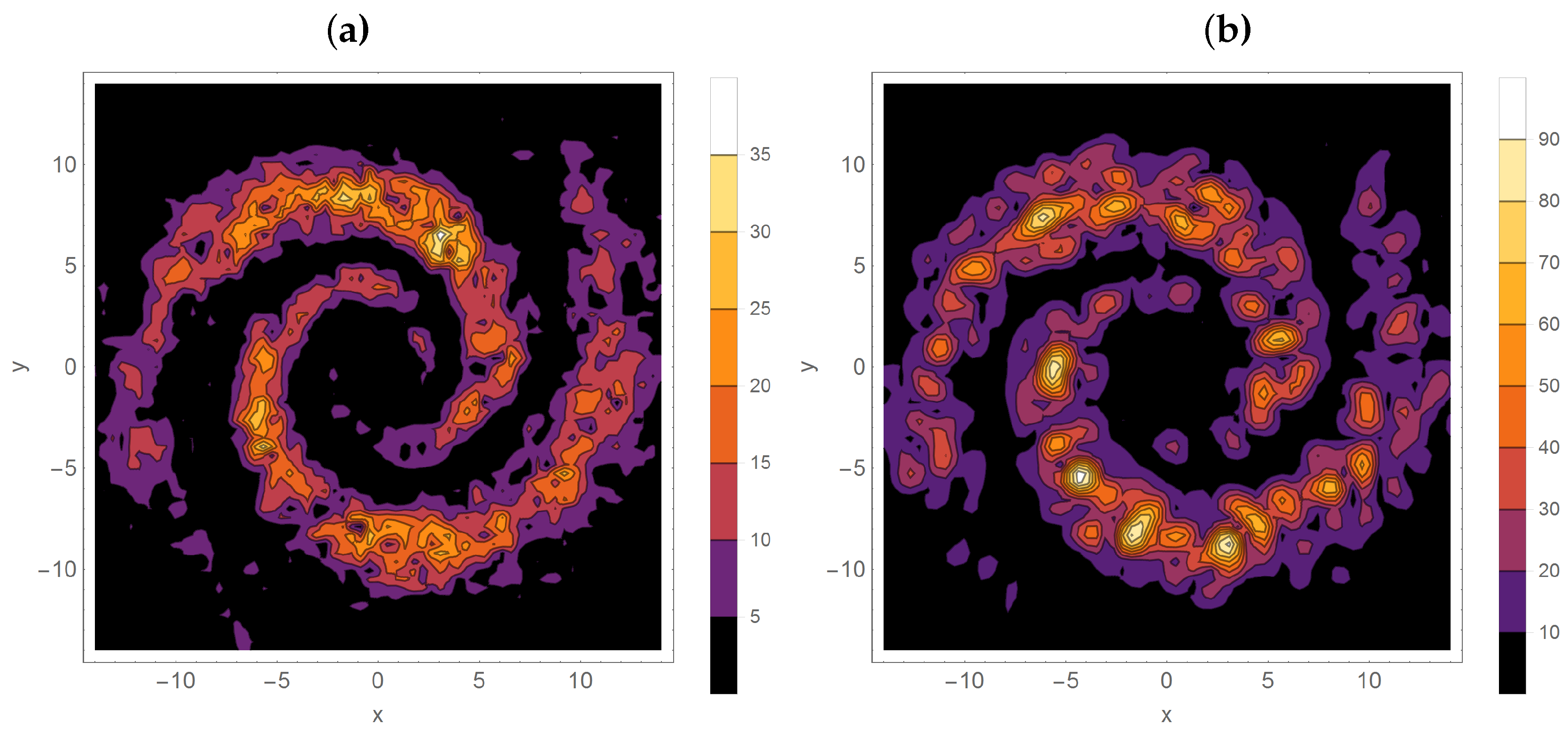 Galaxies 06 00121 g004 Galaxies 06 00121 g004