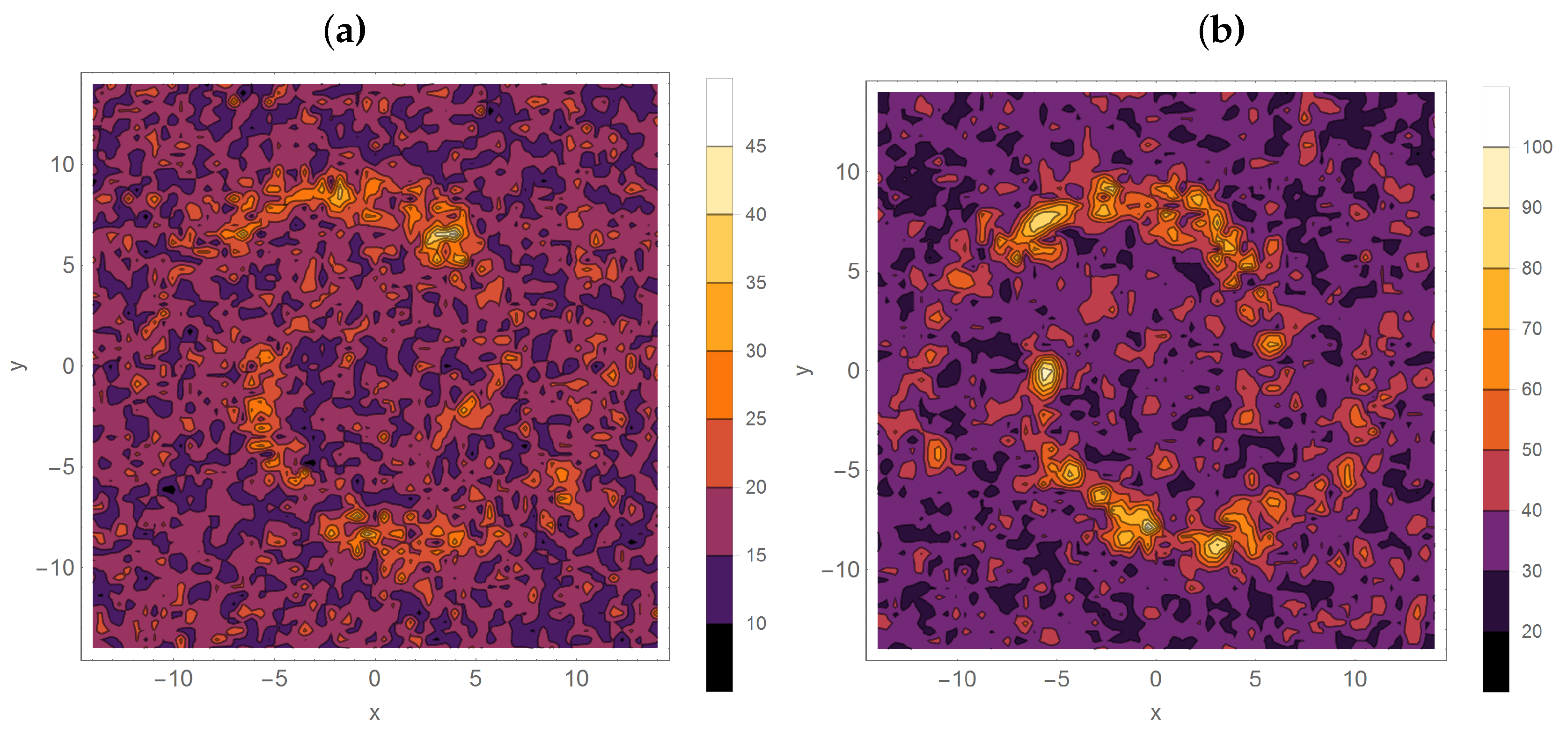 Galaxies 06 00121 g005 Galaxies 06 00121 g005