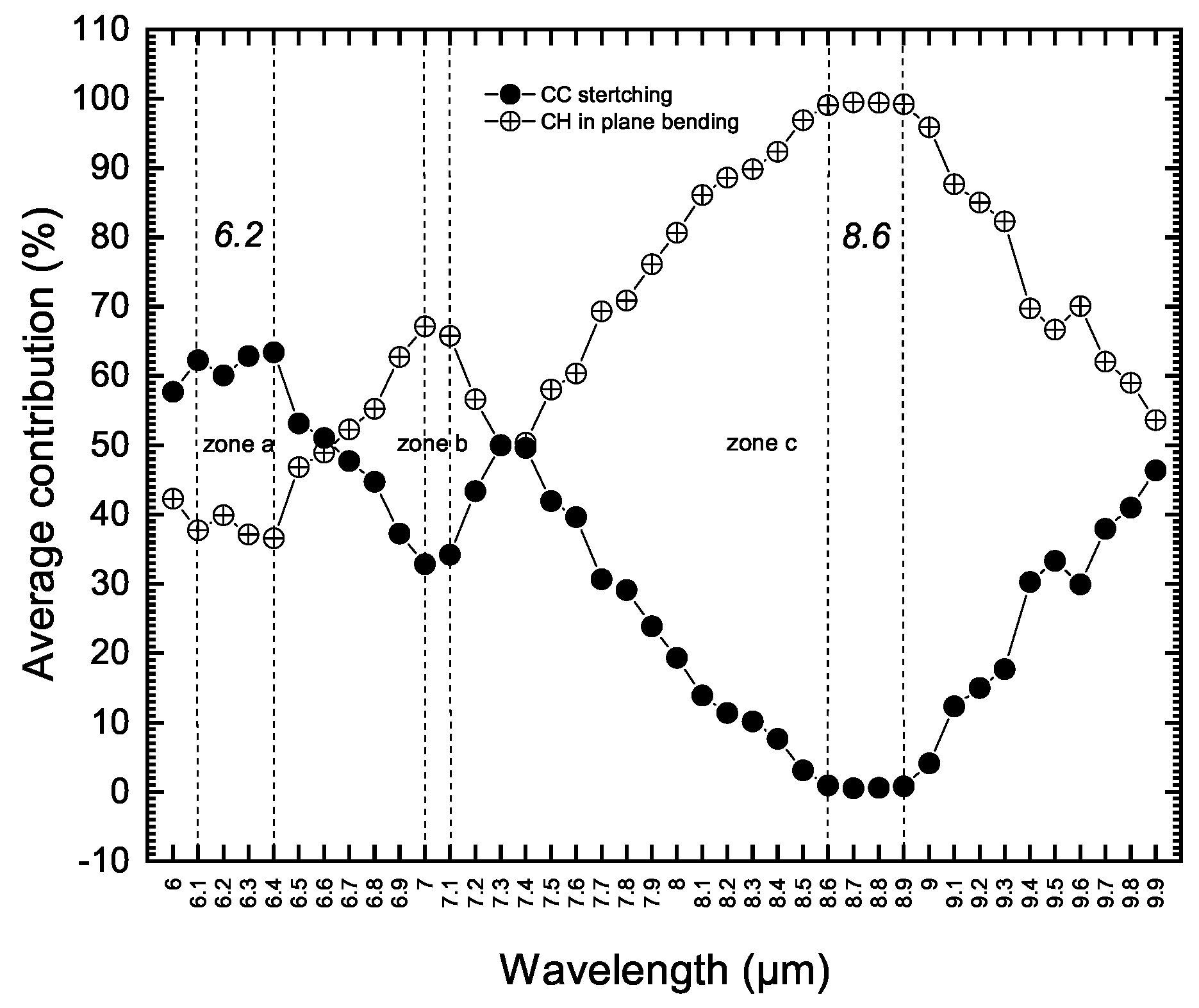 Galaxies 06 00123 g002 Galaxies 06 00123 g002