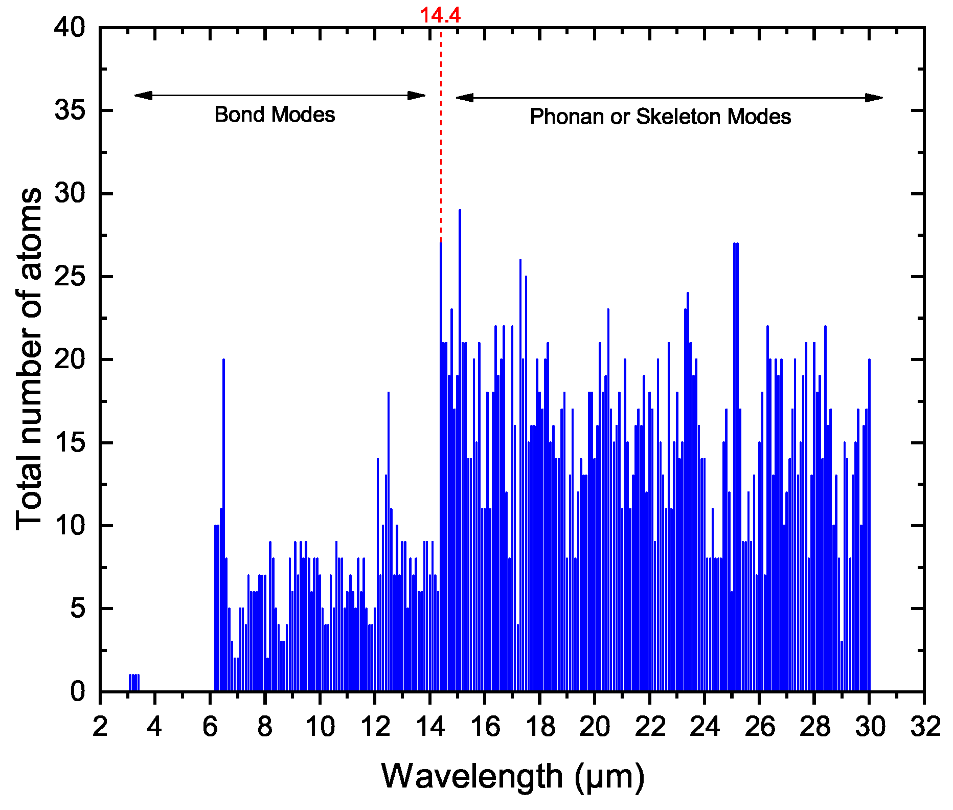 Galaxies 06 00123 g003 Galaxies 06 00123 g003