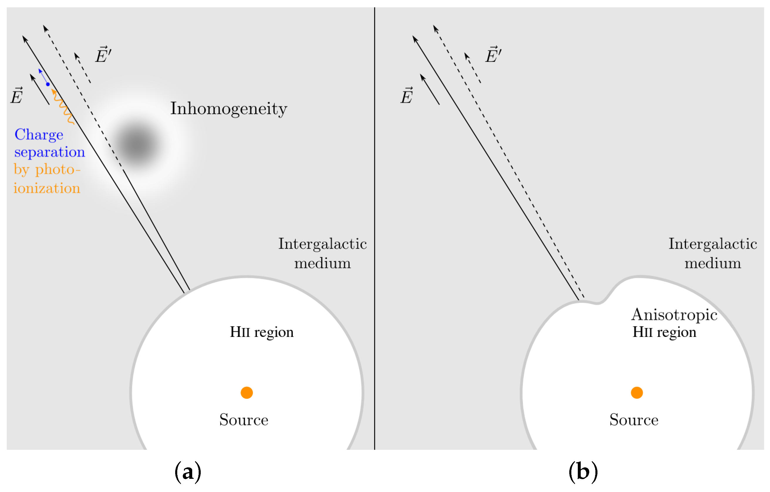 Galaxies 06 00124 g001