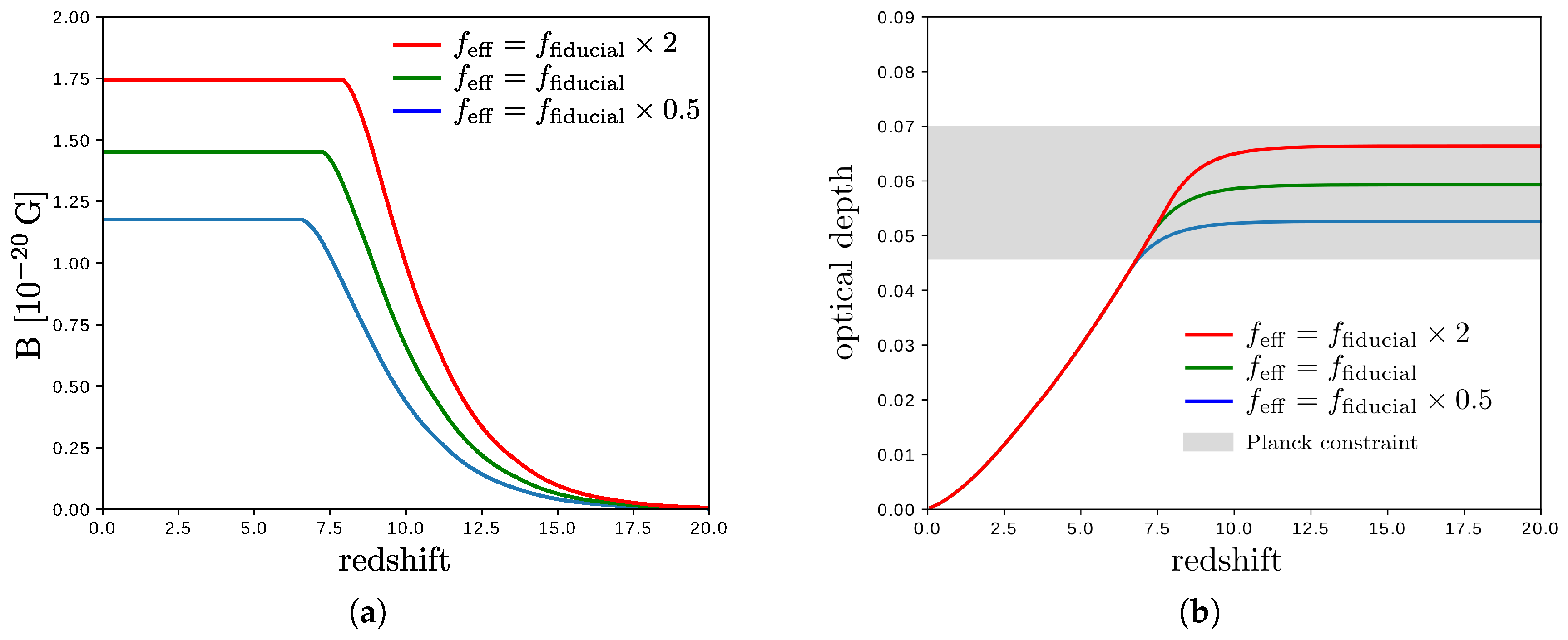 Galaxies 06 00124 g004