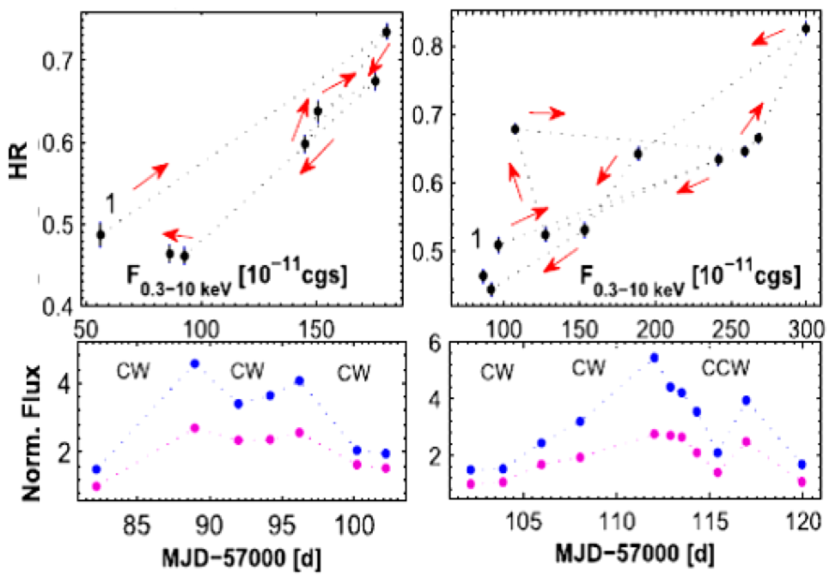 Galaxies 06 00125 g003 Galaxies 06 00125 g003