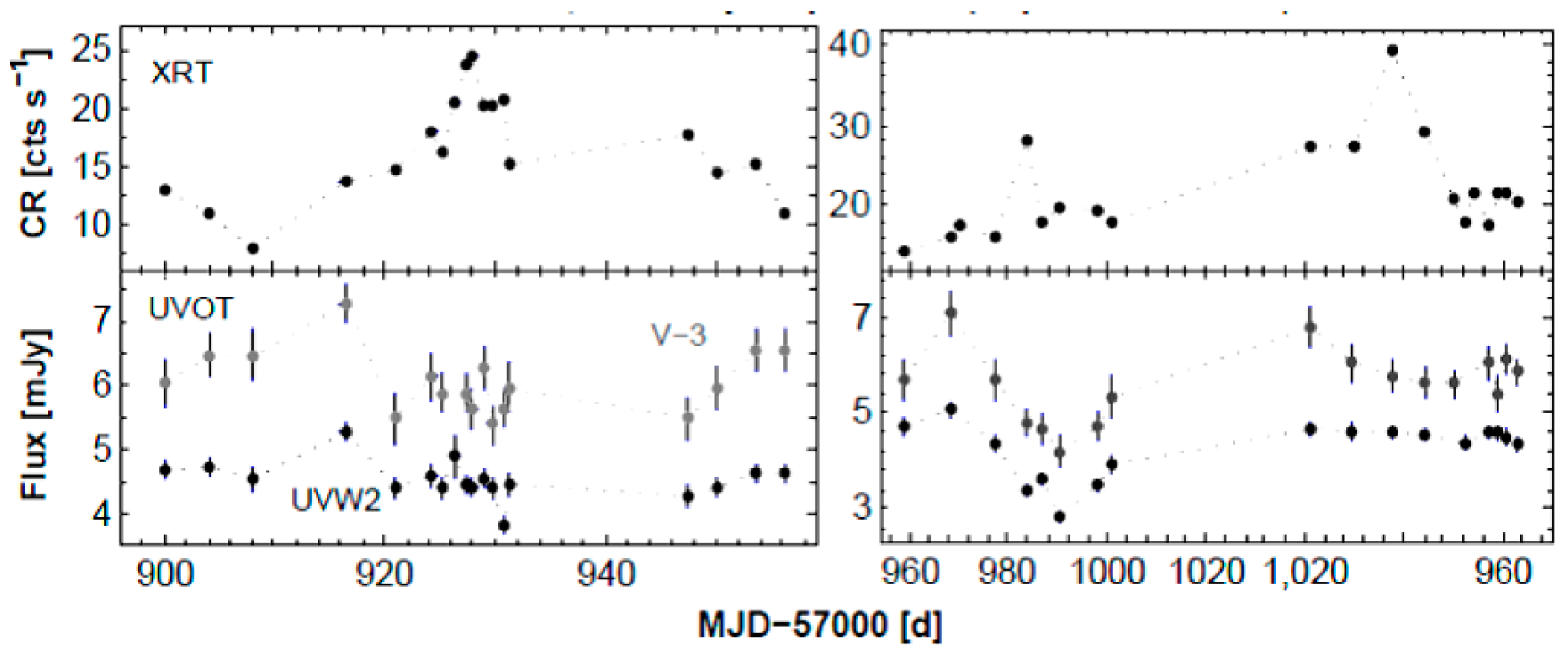 Galaxies 06 00125 g006 Galaxies 06 00125 g006