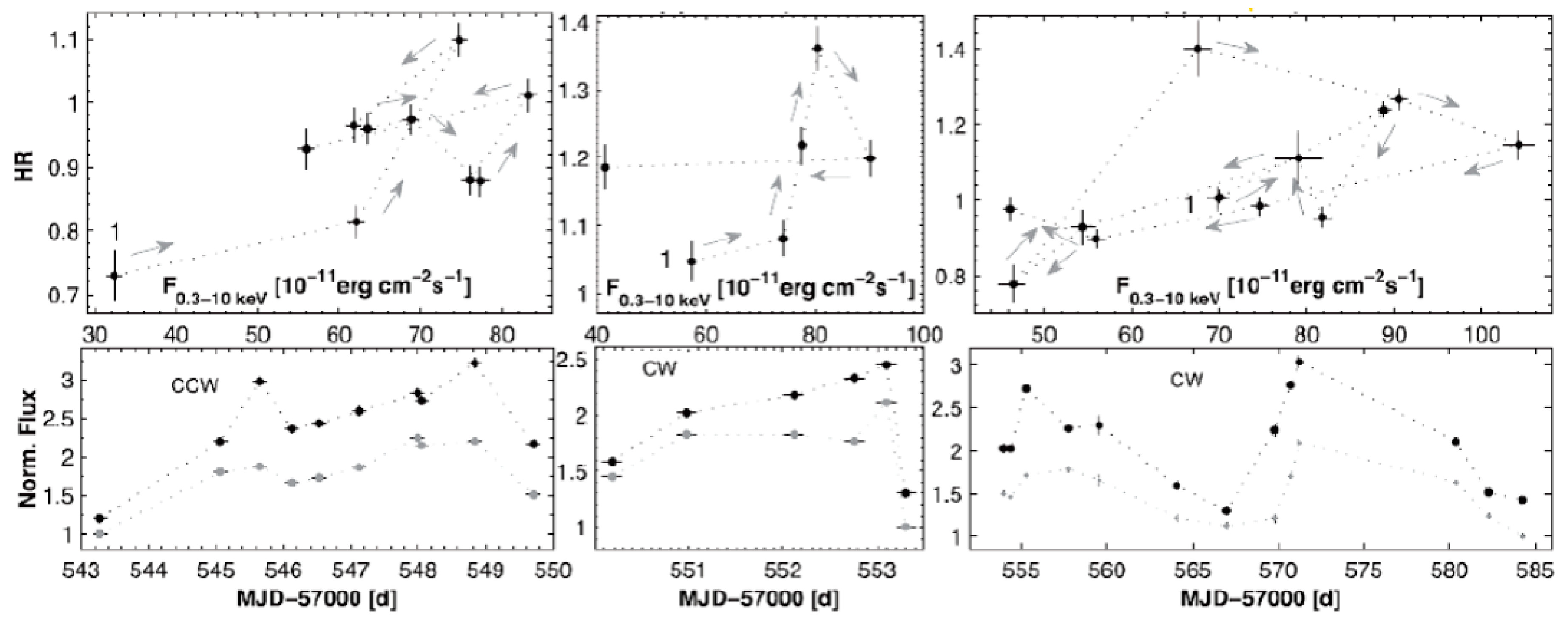 Galaxies 06 00125 g009 Galaxies 06 00125 g009