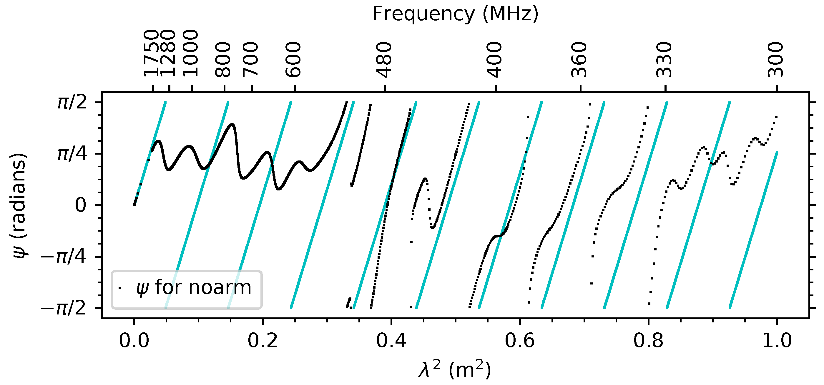 Galaxies 06 00129 g002 Galaxies 06 00129 g002