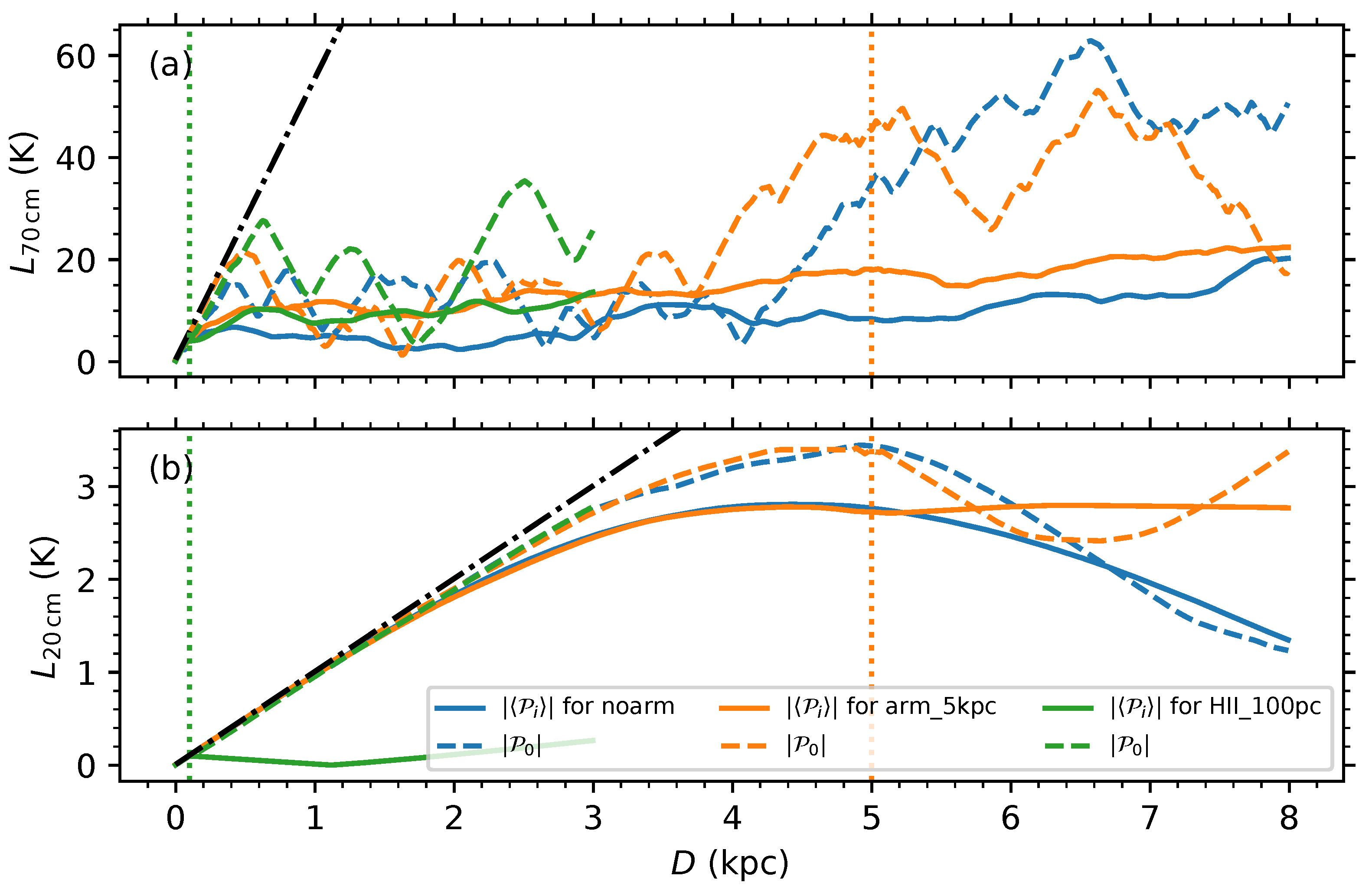 Galaxies 06 00129 g004 Galaxies 06 00129 g004