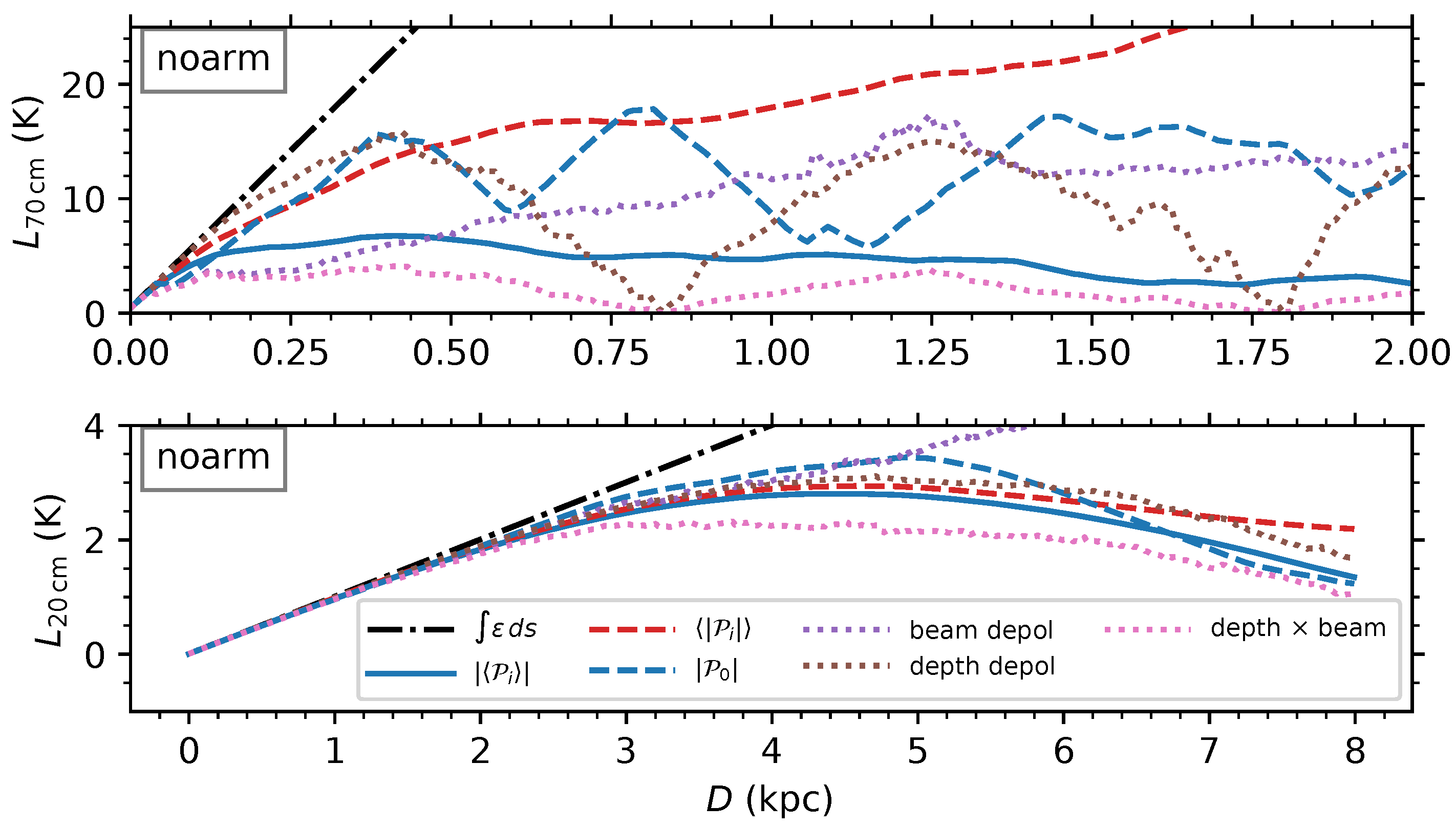 Galaxies 06 00129 g005 Galaxies 06 00129 g005