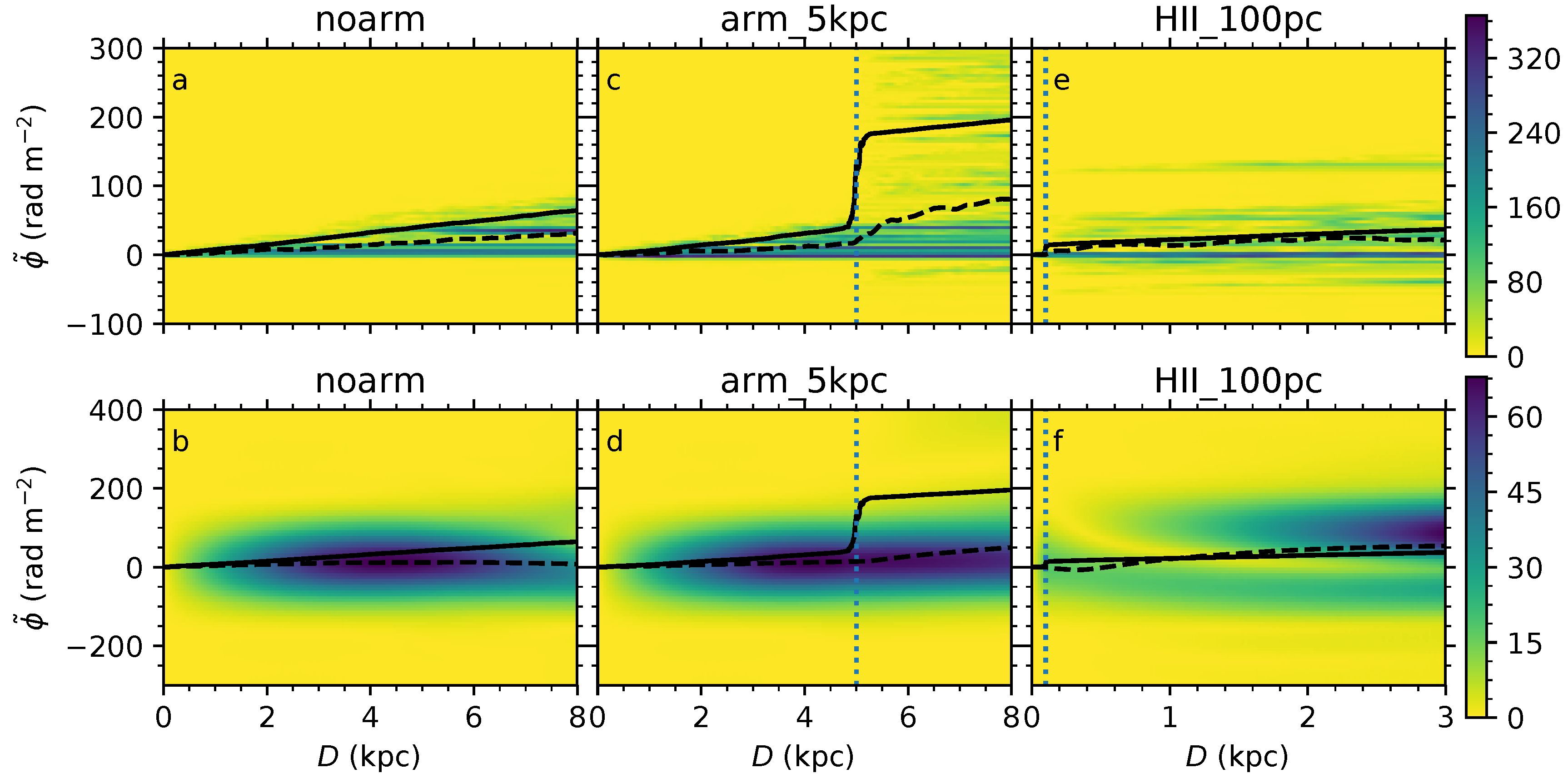 Galaxies 06 00129 g006 Galaxies 06 00129 g006