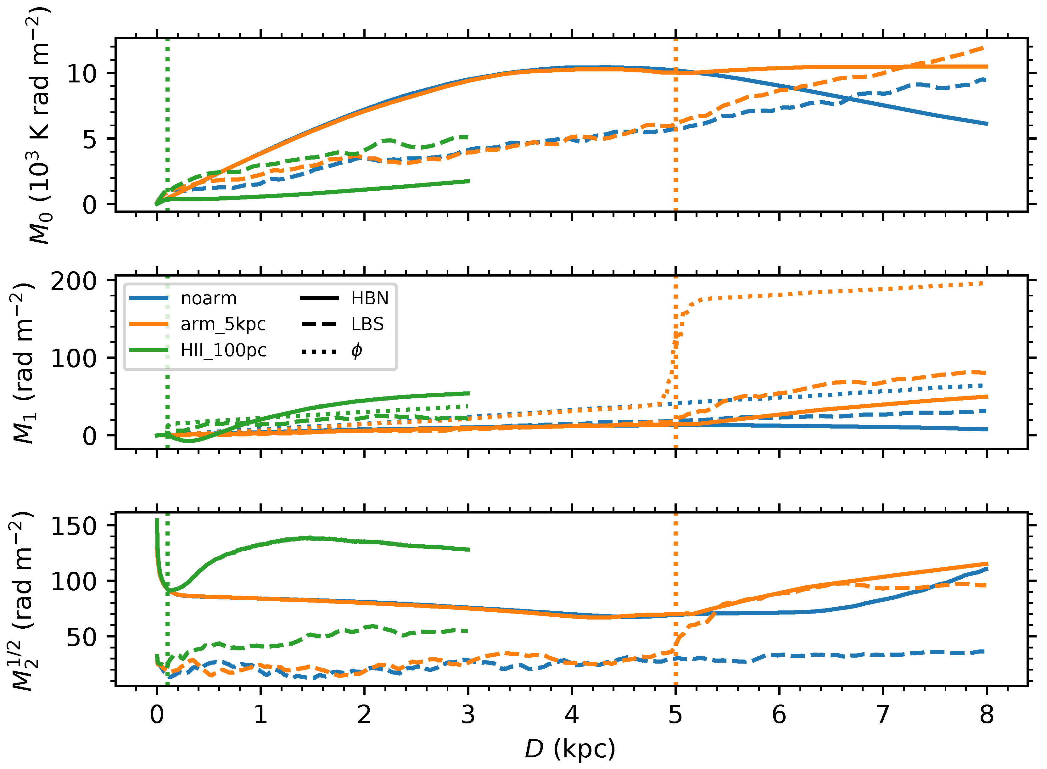 Galaxies 06 00129 g007 Galaxies 06 00129 g007