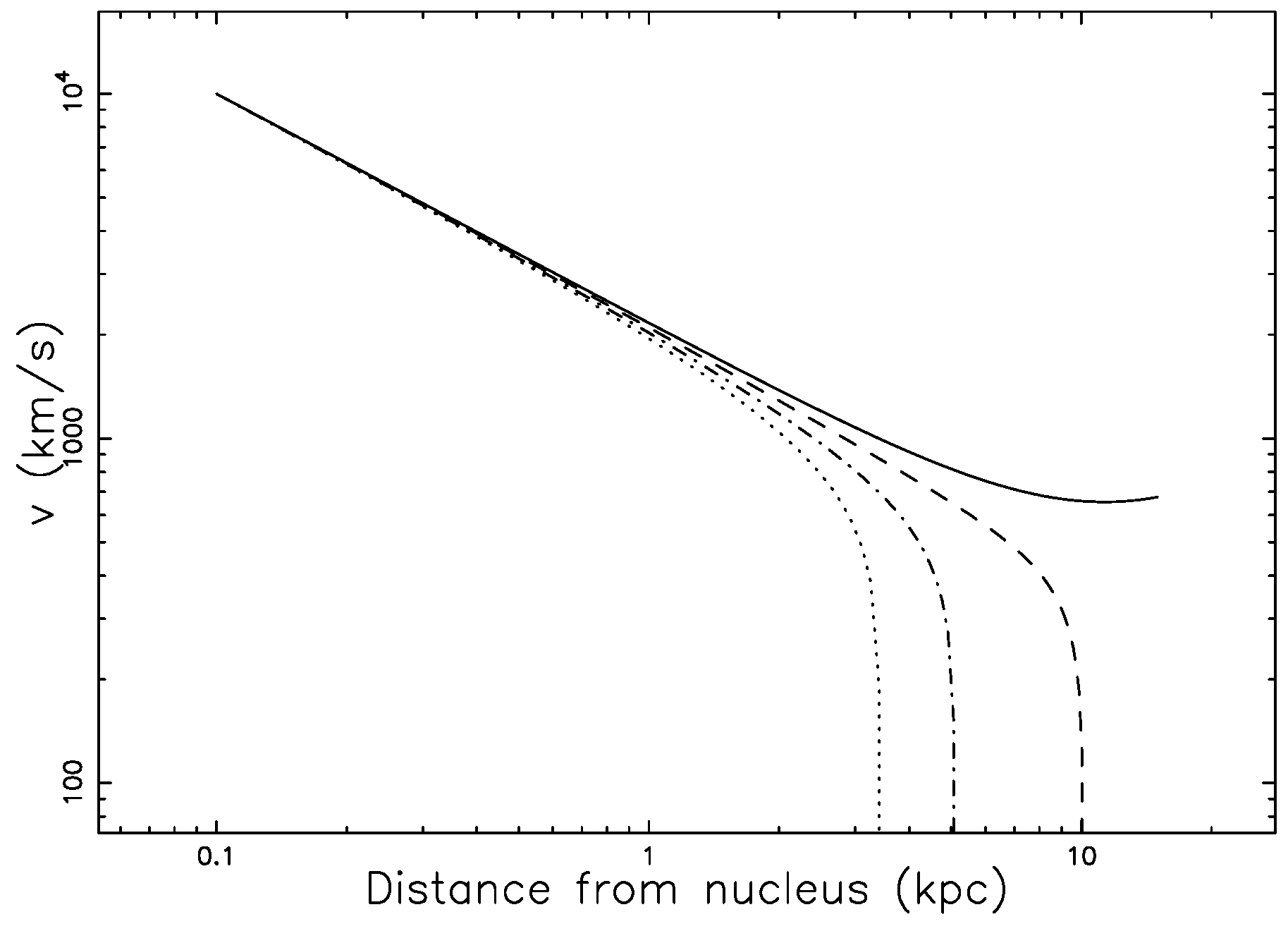 Galaxies 06 00134 g004 Galaxies 06 00134 g004
