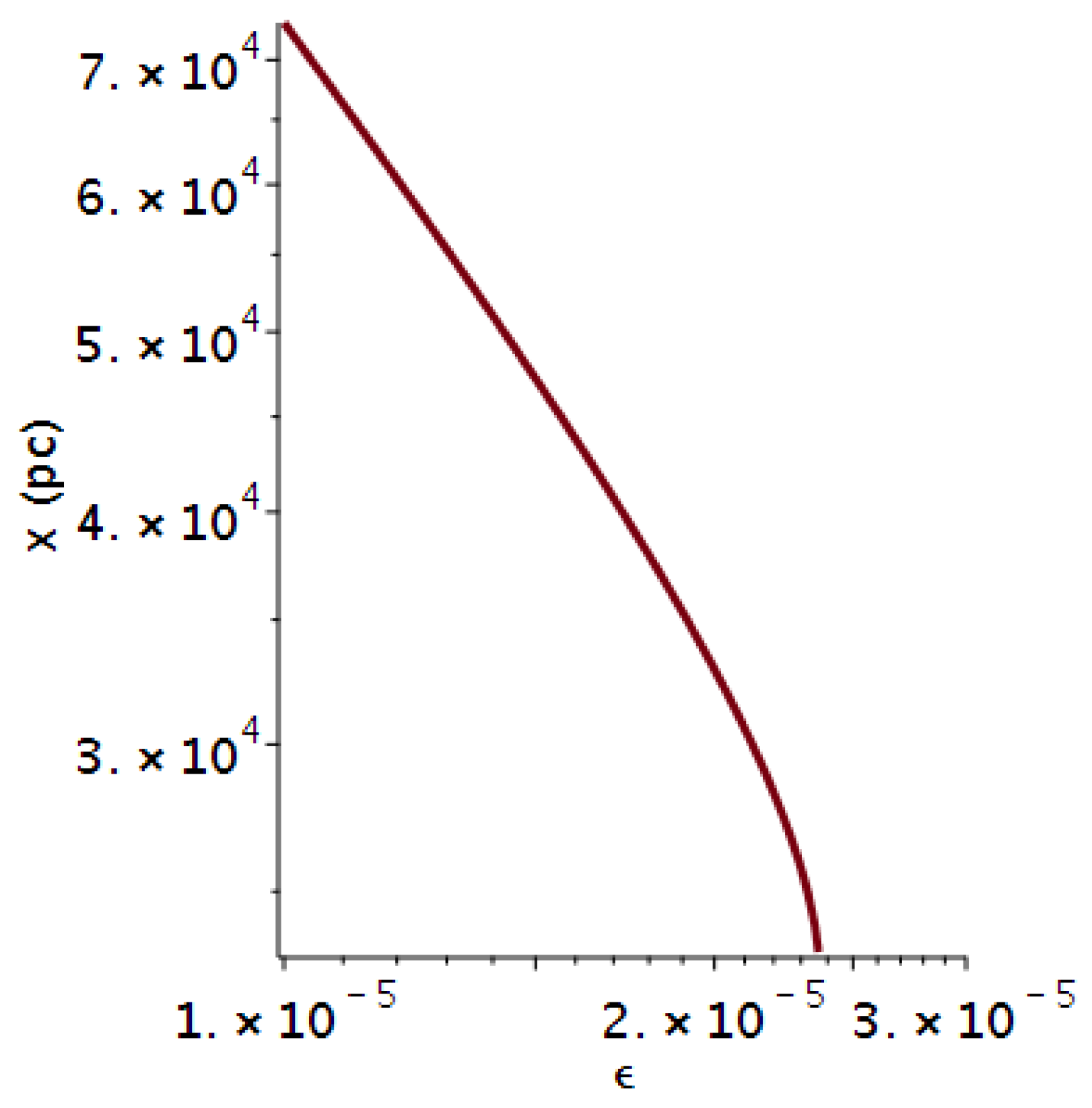 Galaxies 06 00134 g006 Galaxies 06 00134 g006