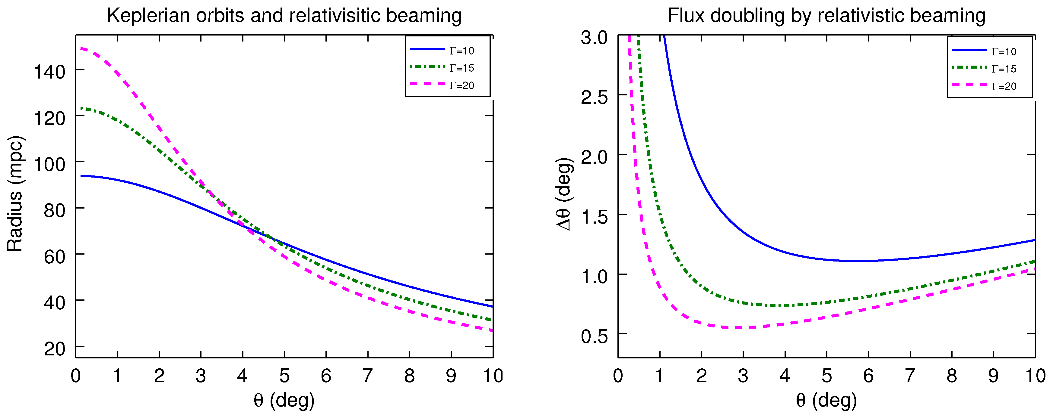 Galaxies 06 00136 g004