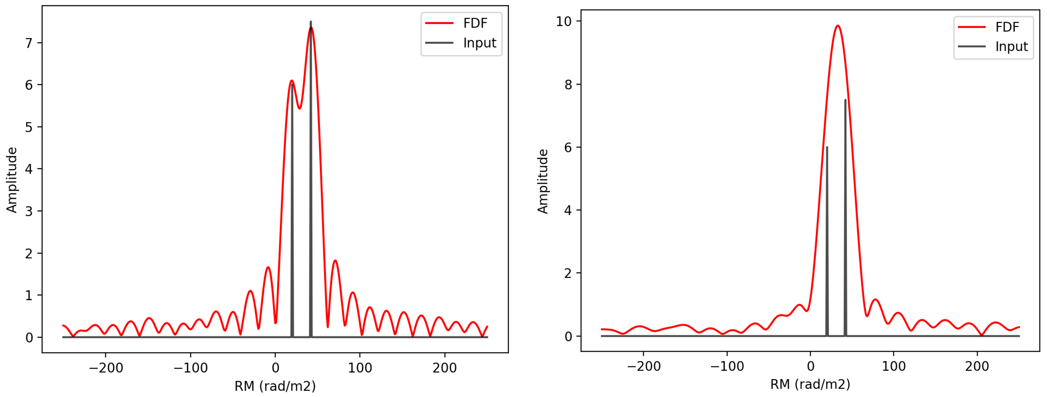 Galaxies 06 00140 g001