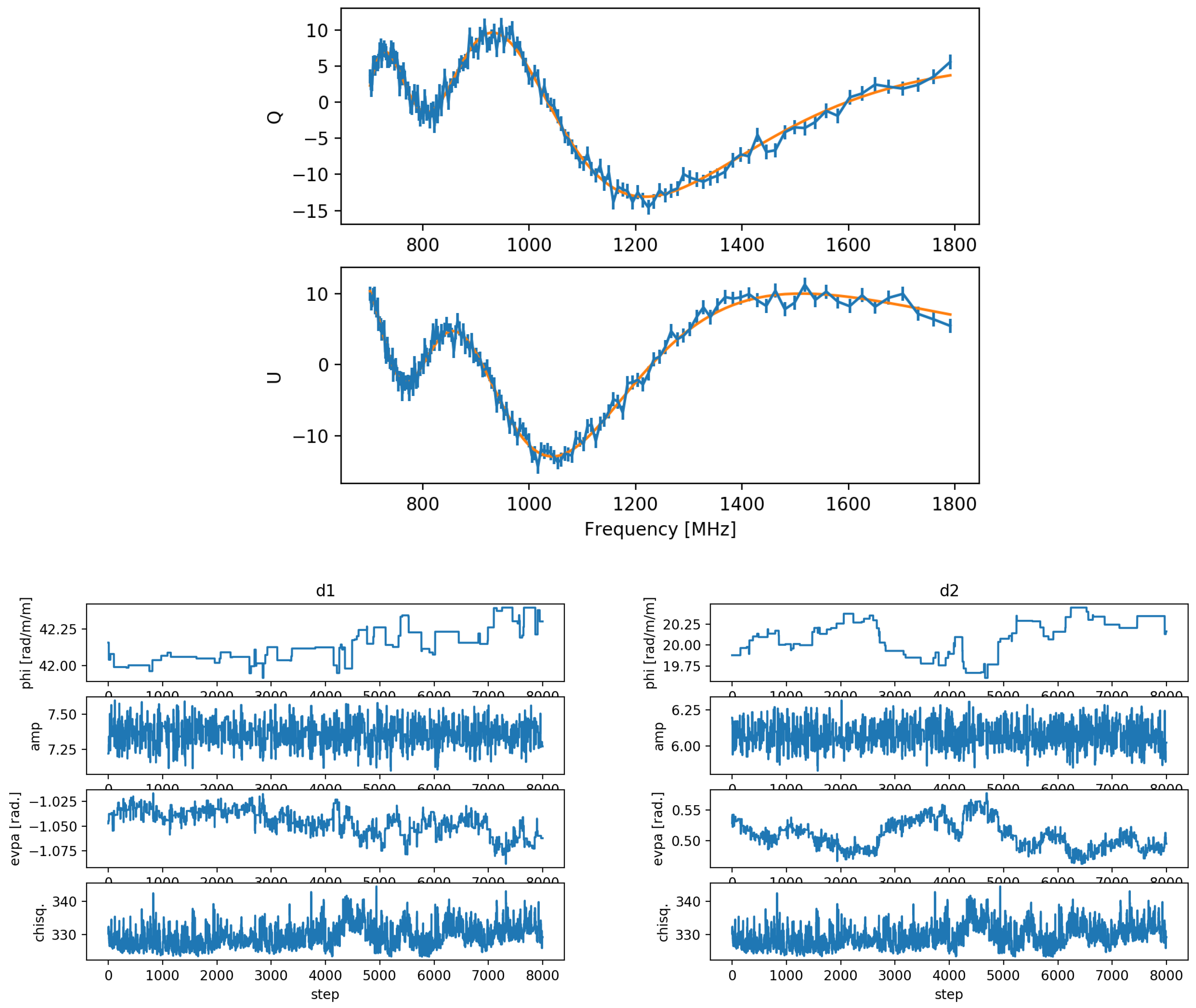 Galaxies 06 00140 g004