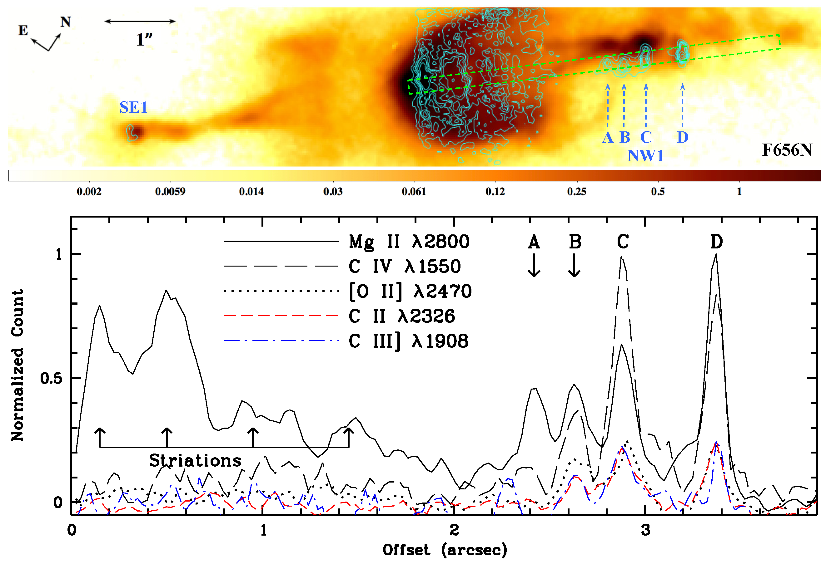 Galaxies 06 00141 g002 Galaxies 06 00141 g002