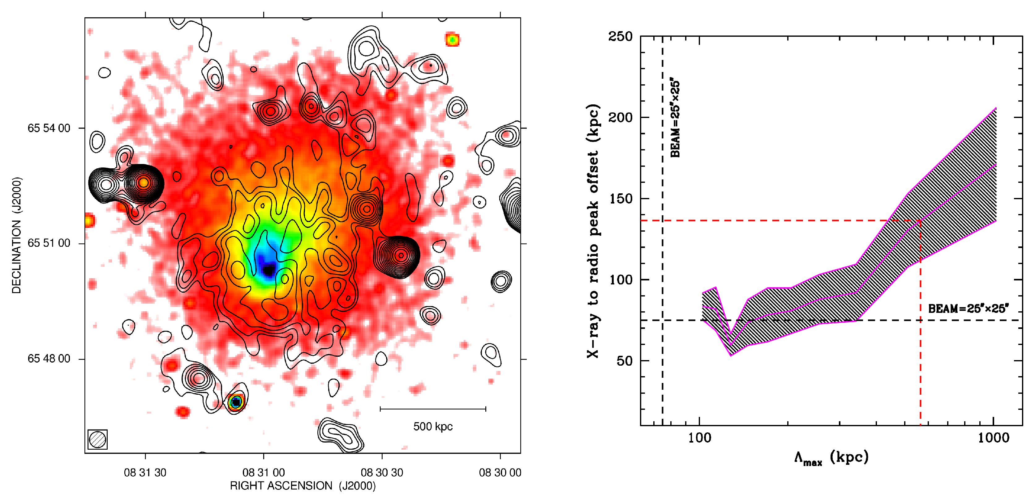 Galaxies 06 00142 g001