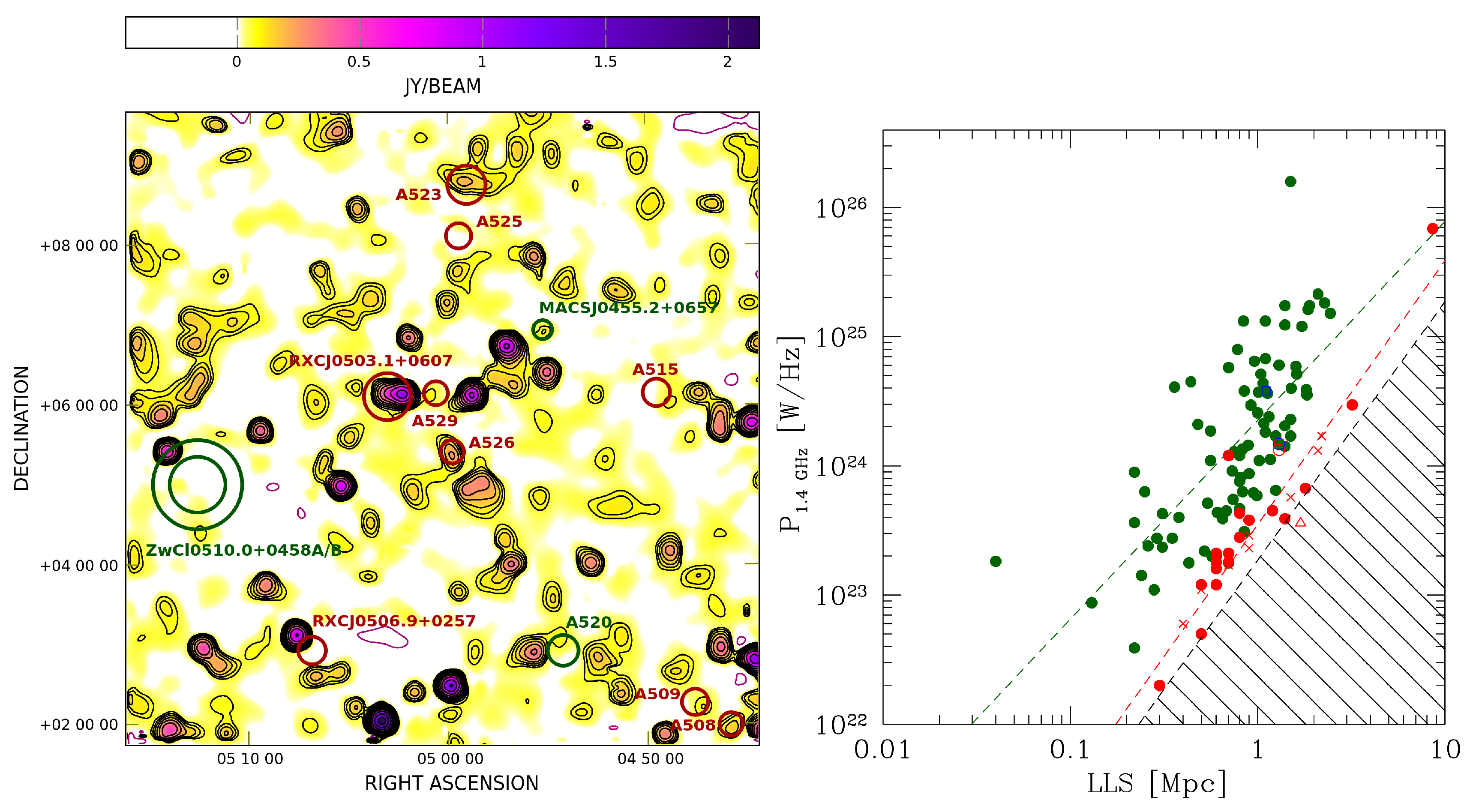 Galaxies 06 00142 g004