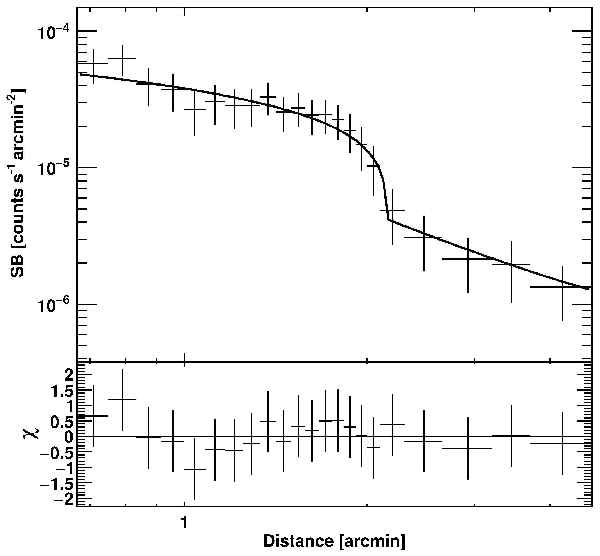 Galaxies 07 00002 g006