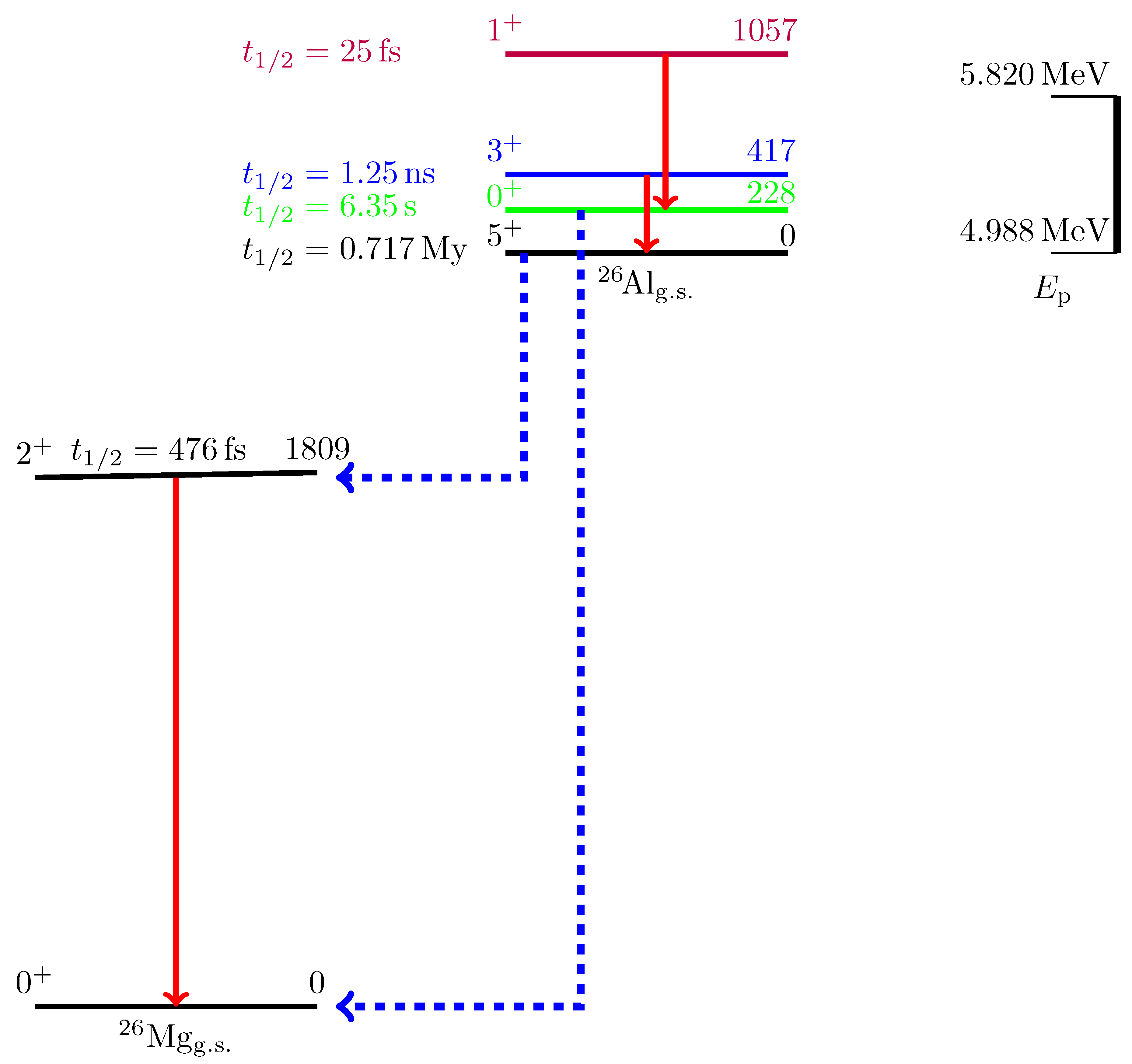 Galaxies 07 00004 g001