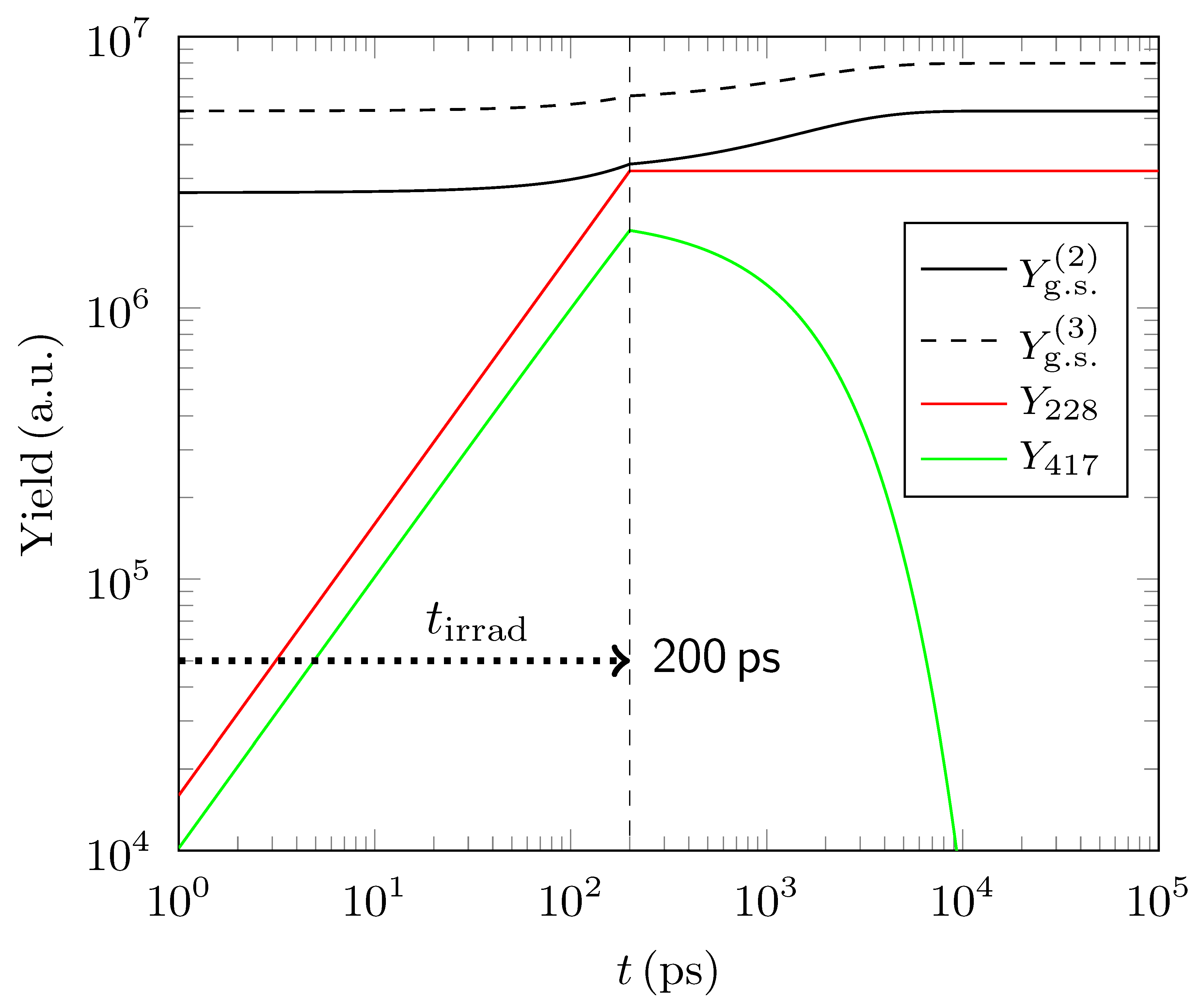 Galaxies 07 00004 g002