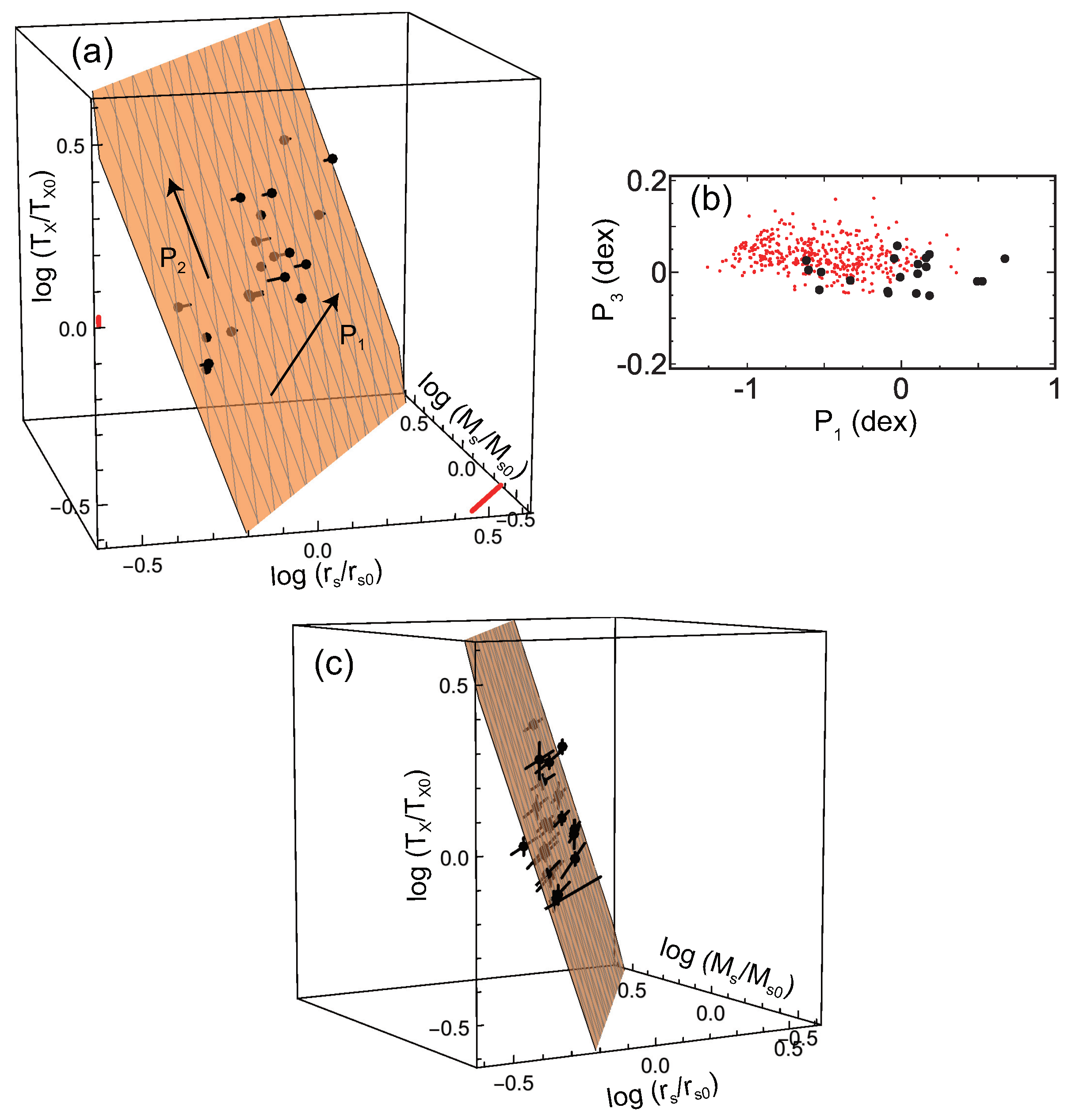 Galaxies 07 00008 g001