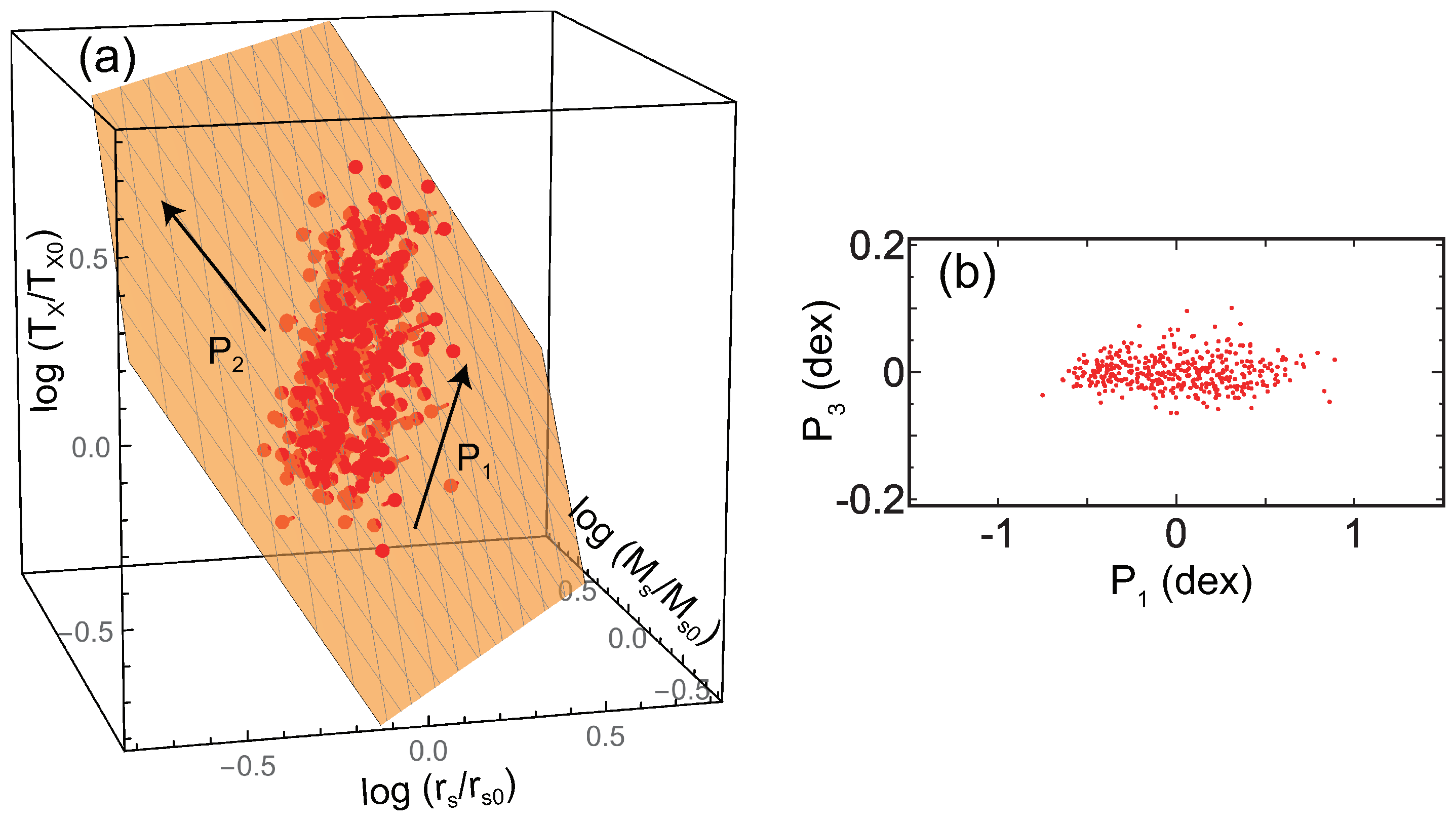 Galaxies 07 00008 g003