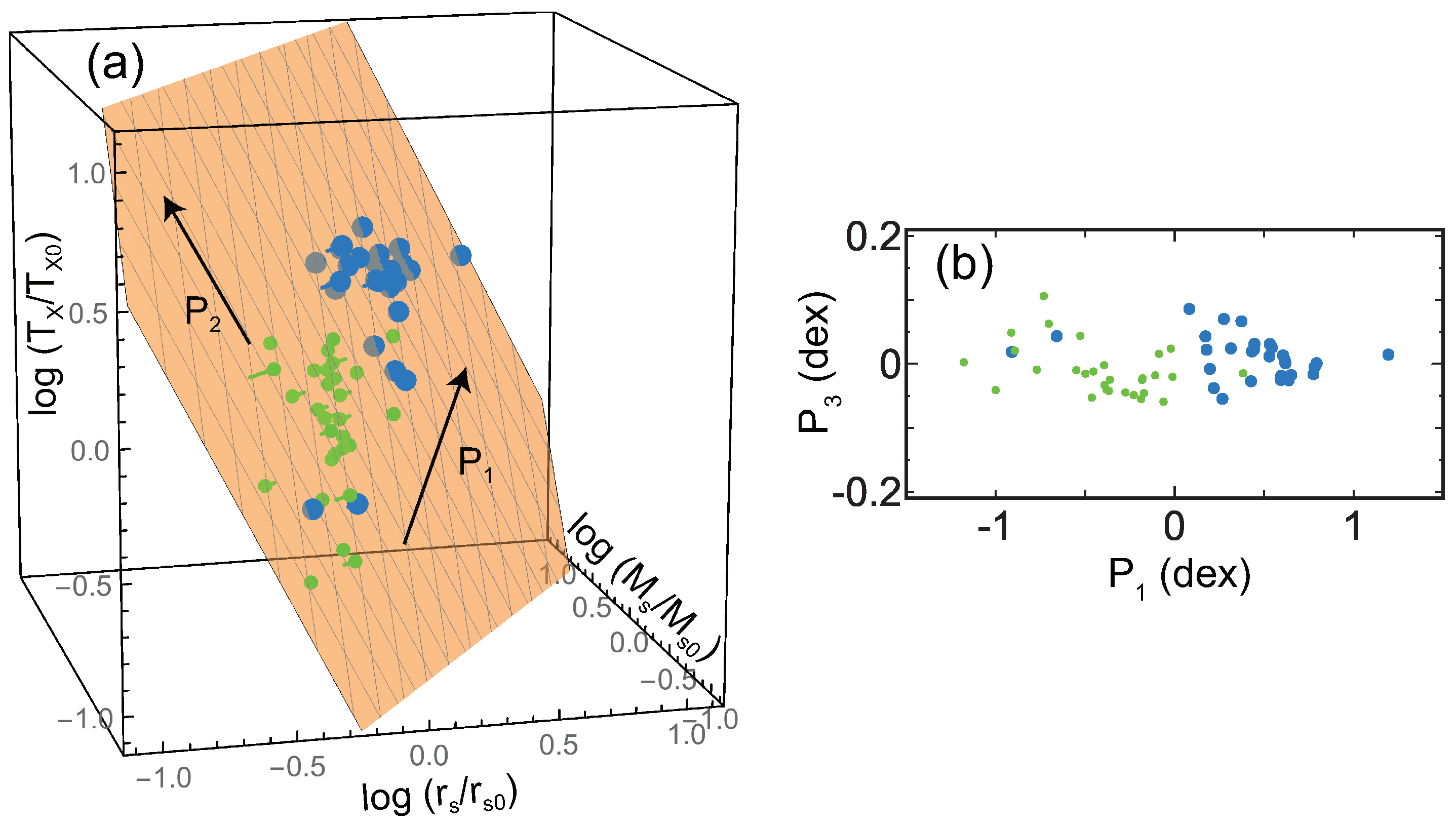 Galaxies 07 00008 g004