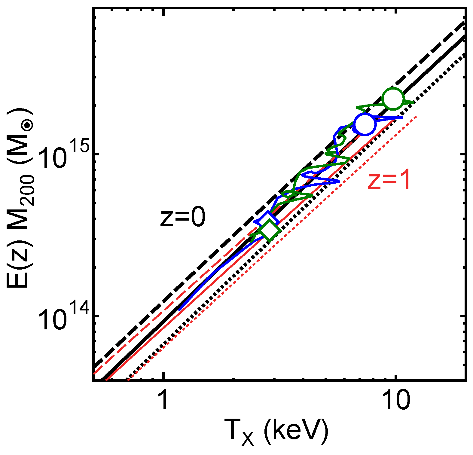 Galaxies 07 00008 g007