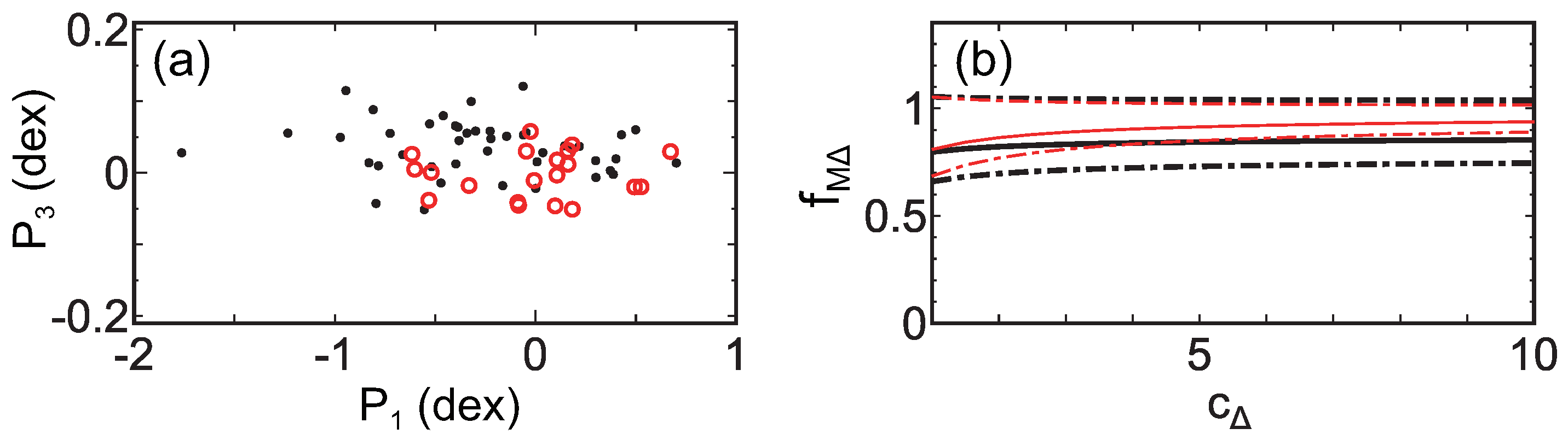 Galaxies 07 00008 g008