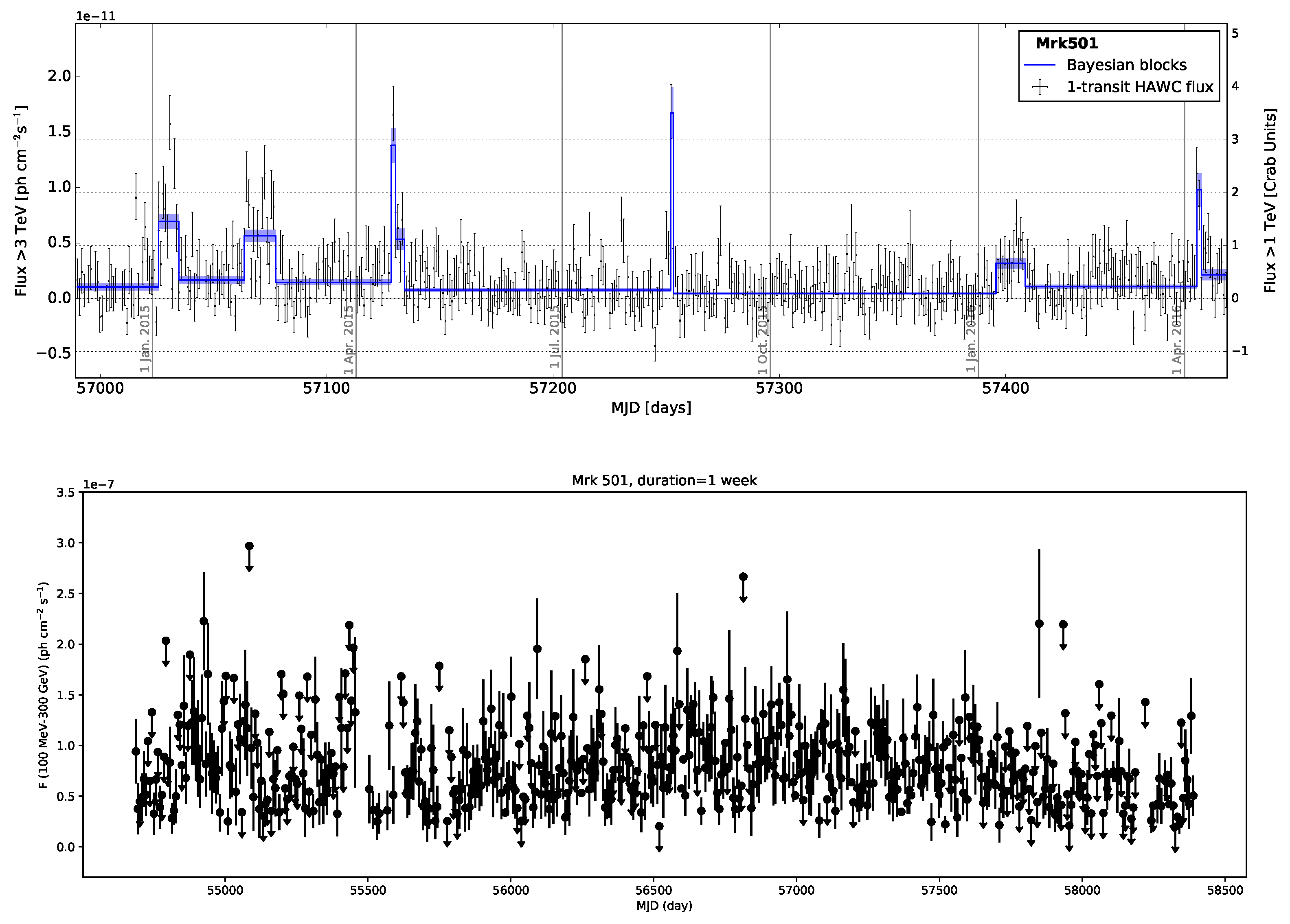 Galaxies 07 00009 g003 Galaxies 07 00009 g003