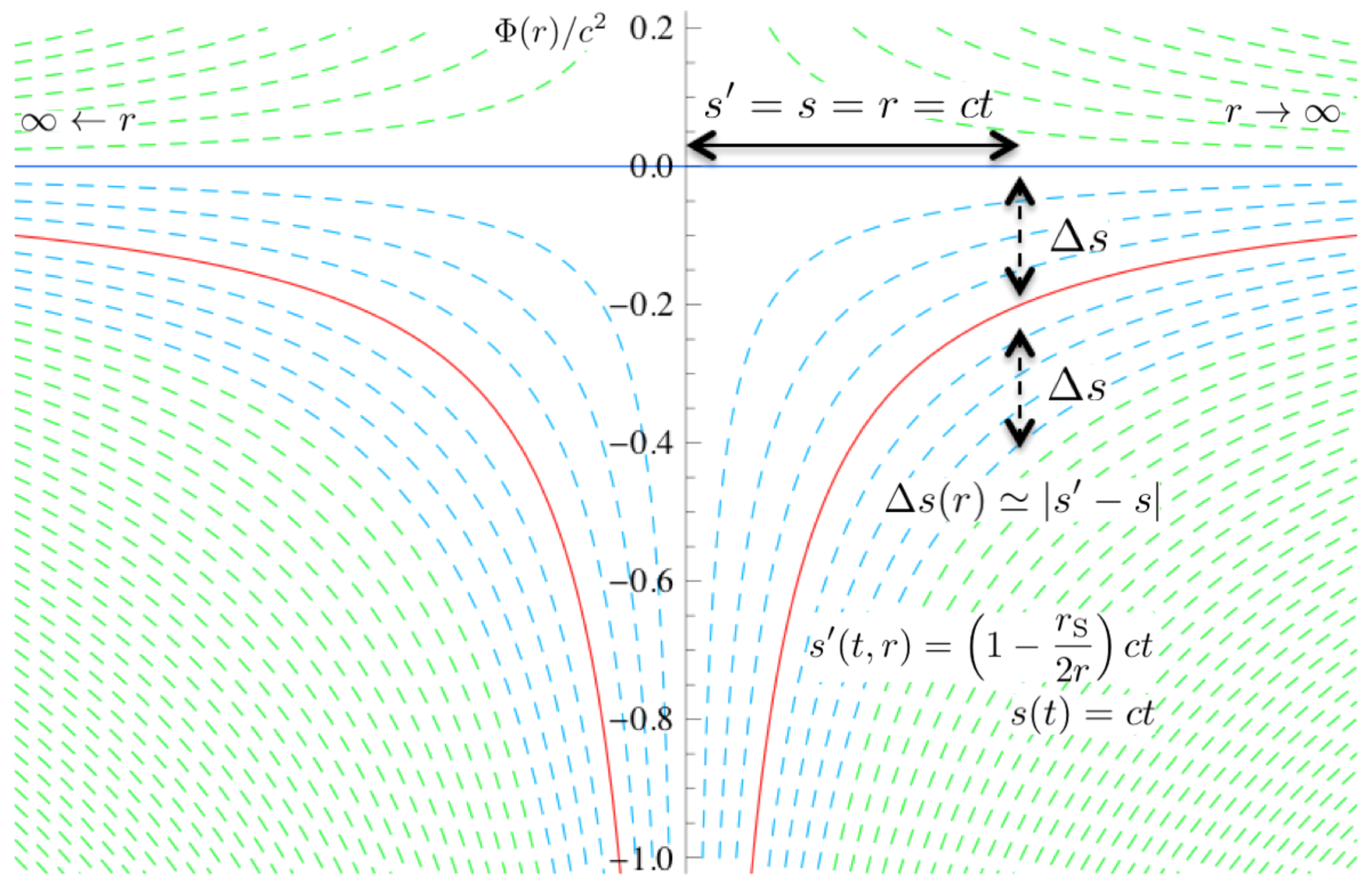 Galaxies 07 00011 g003 Galaxies 07 00011 g003