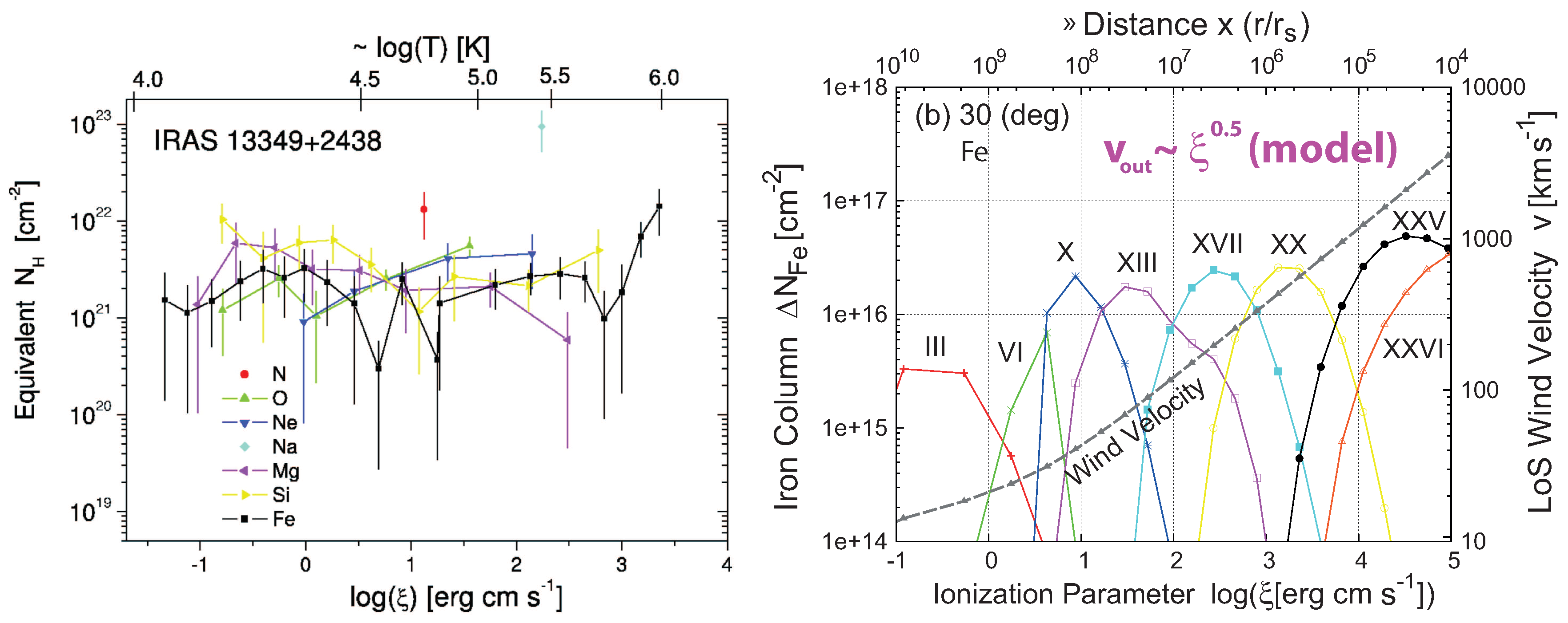 Galaxies 07 00013 g001 Galaxies 07 00013 g001
