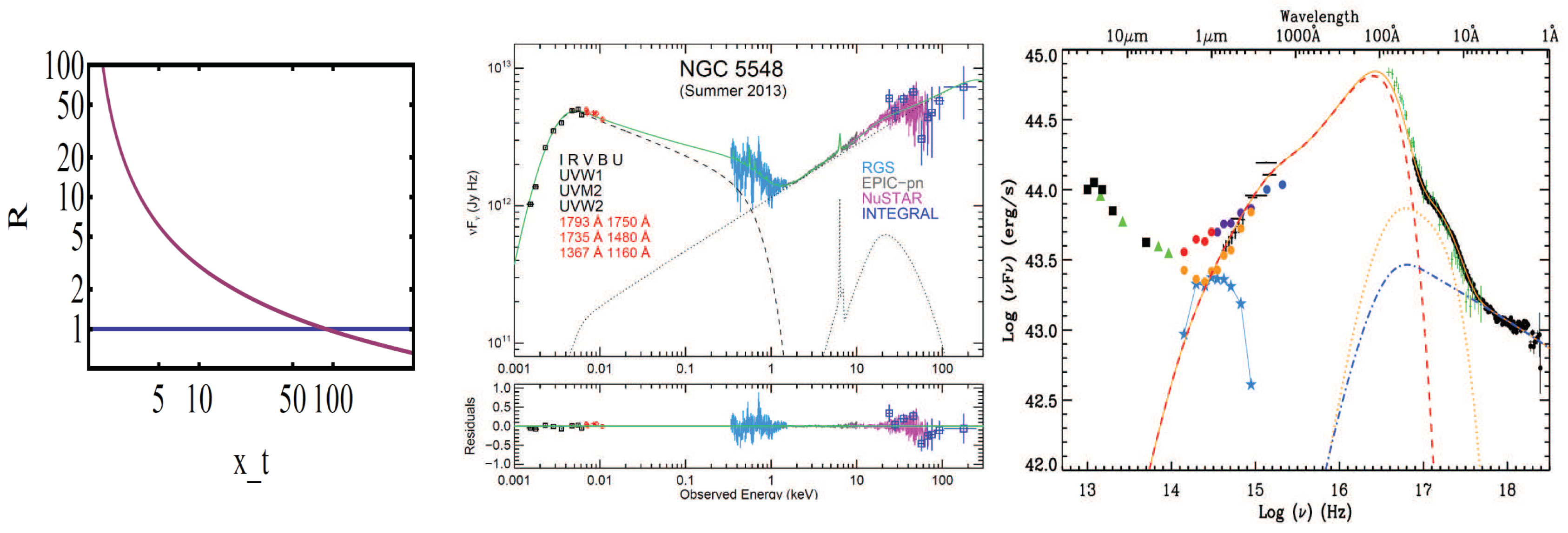 Galaxies 07 00013 g002 Galaxies 07 00013 g002