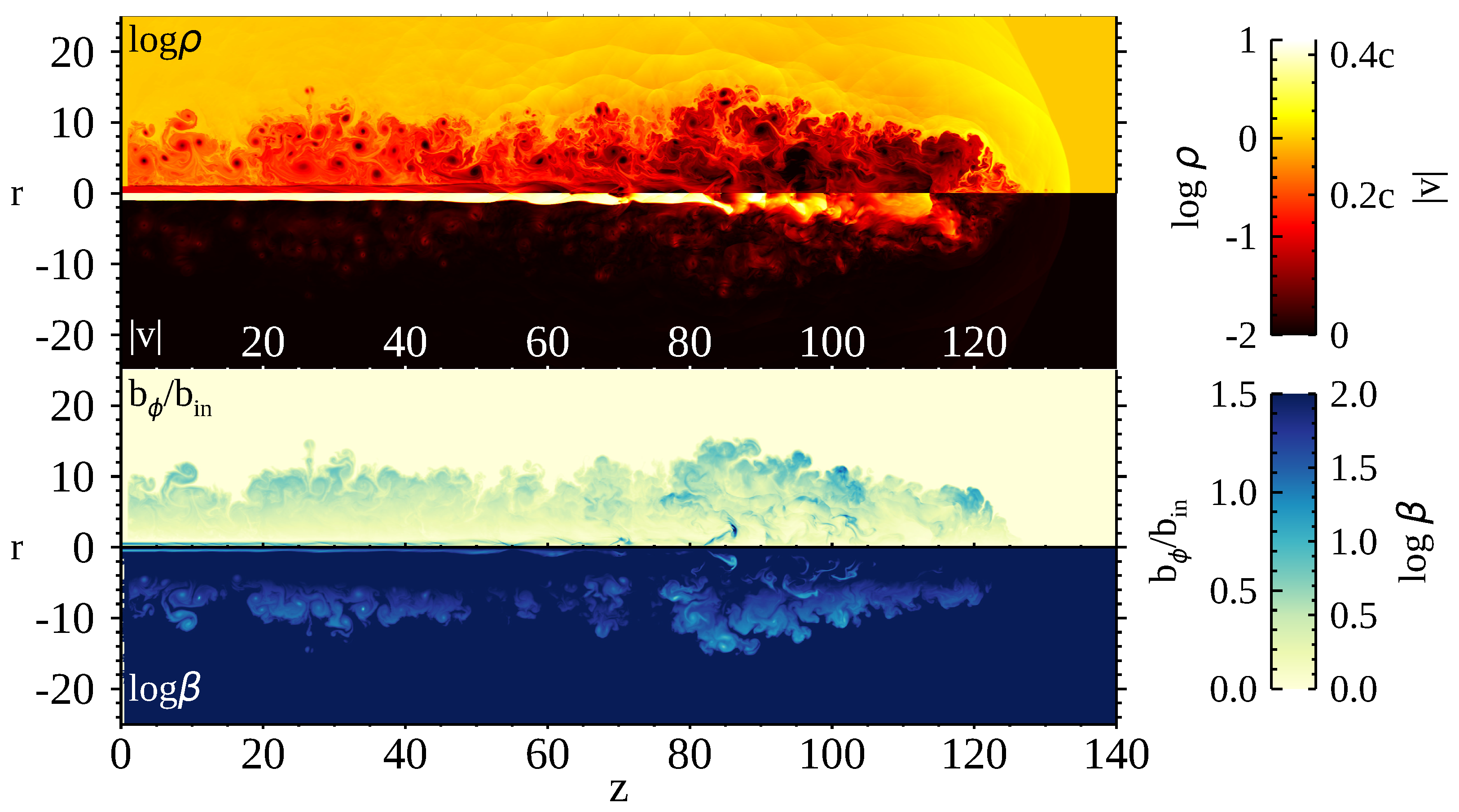 Galaxies 07 00014 g001