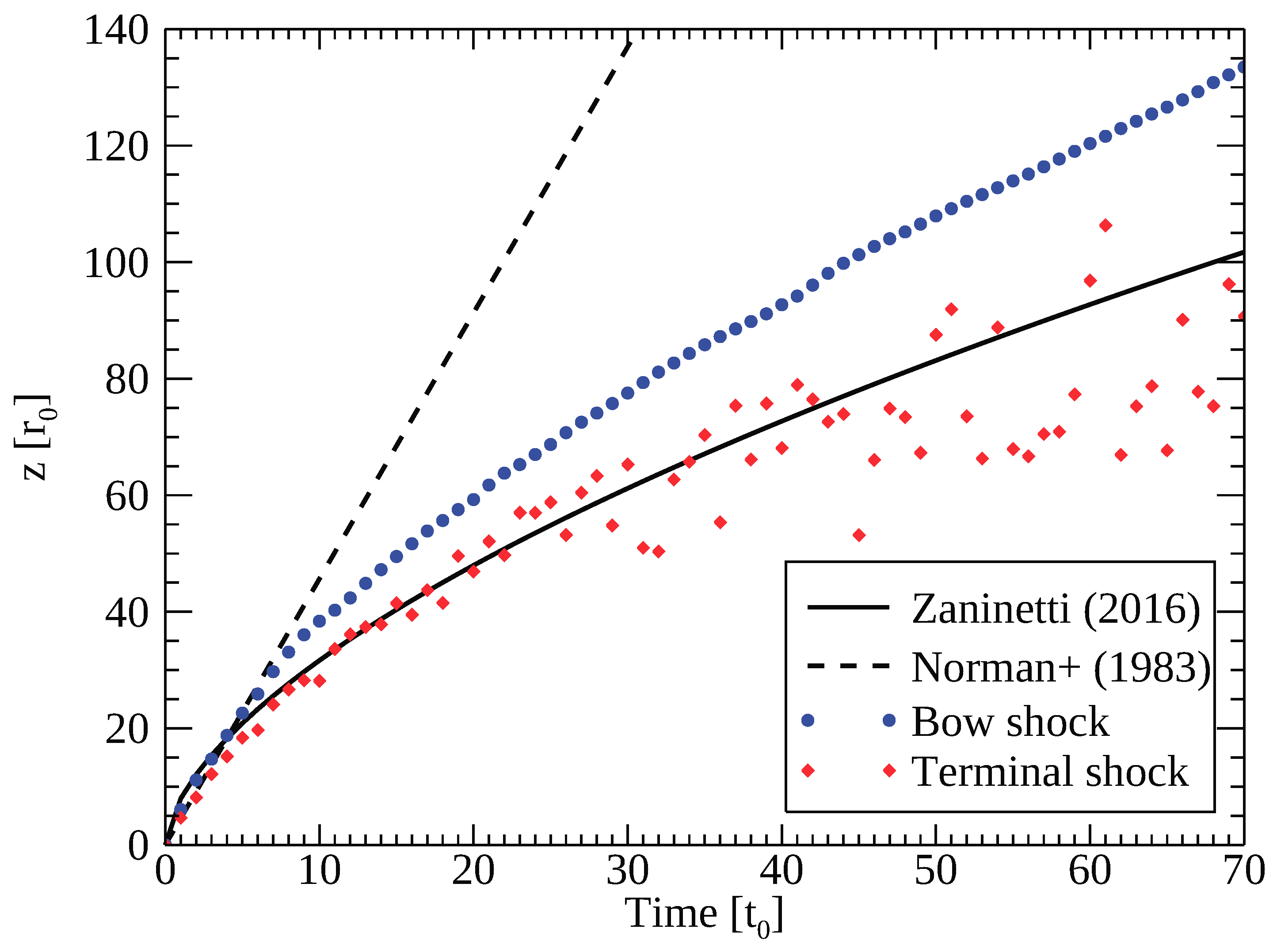 Galaxies 07 00014 g002