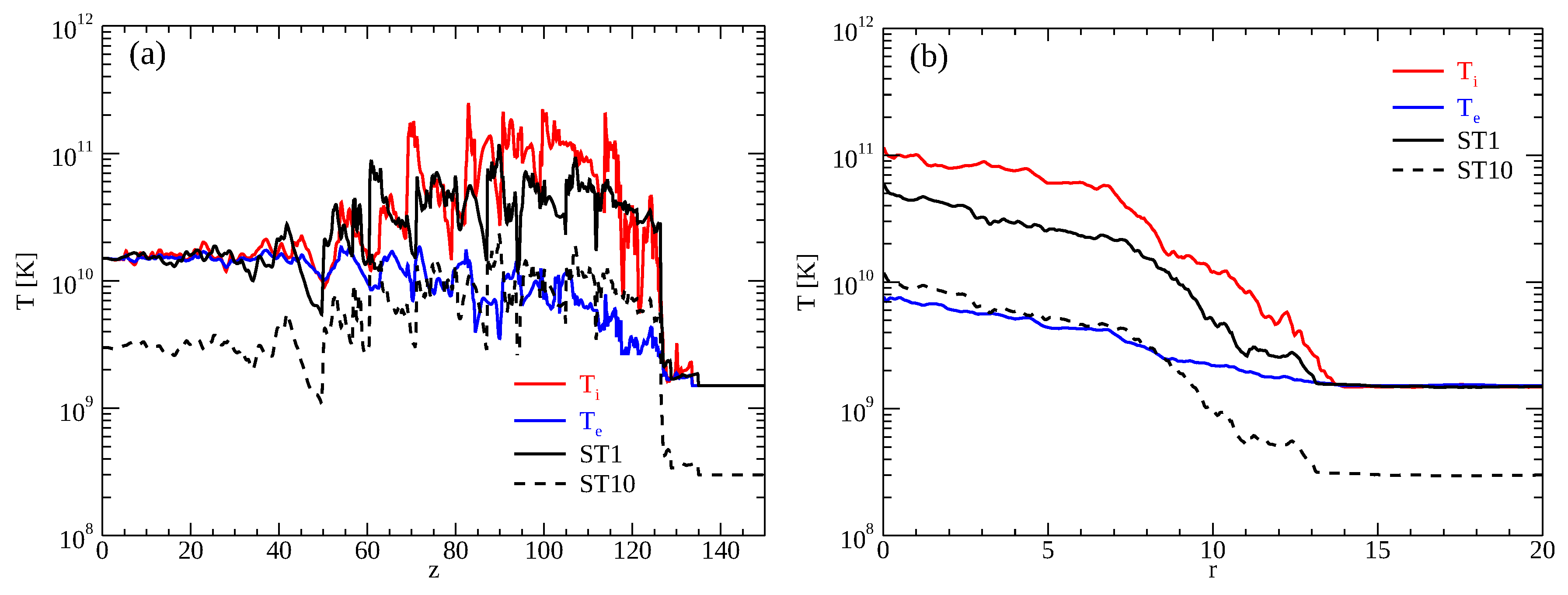 Galaxies 07 00014 g005