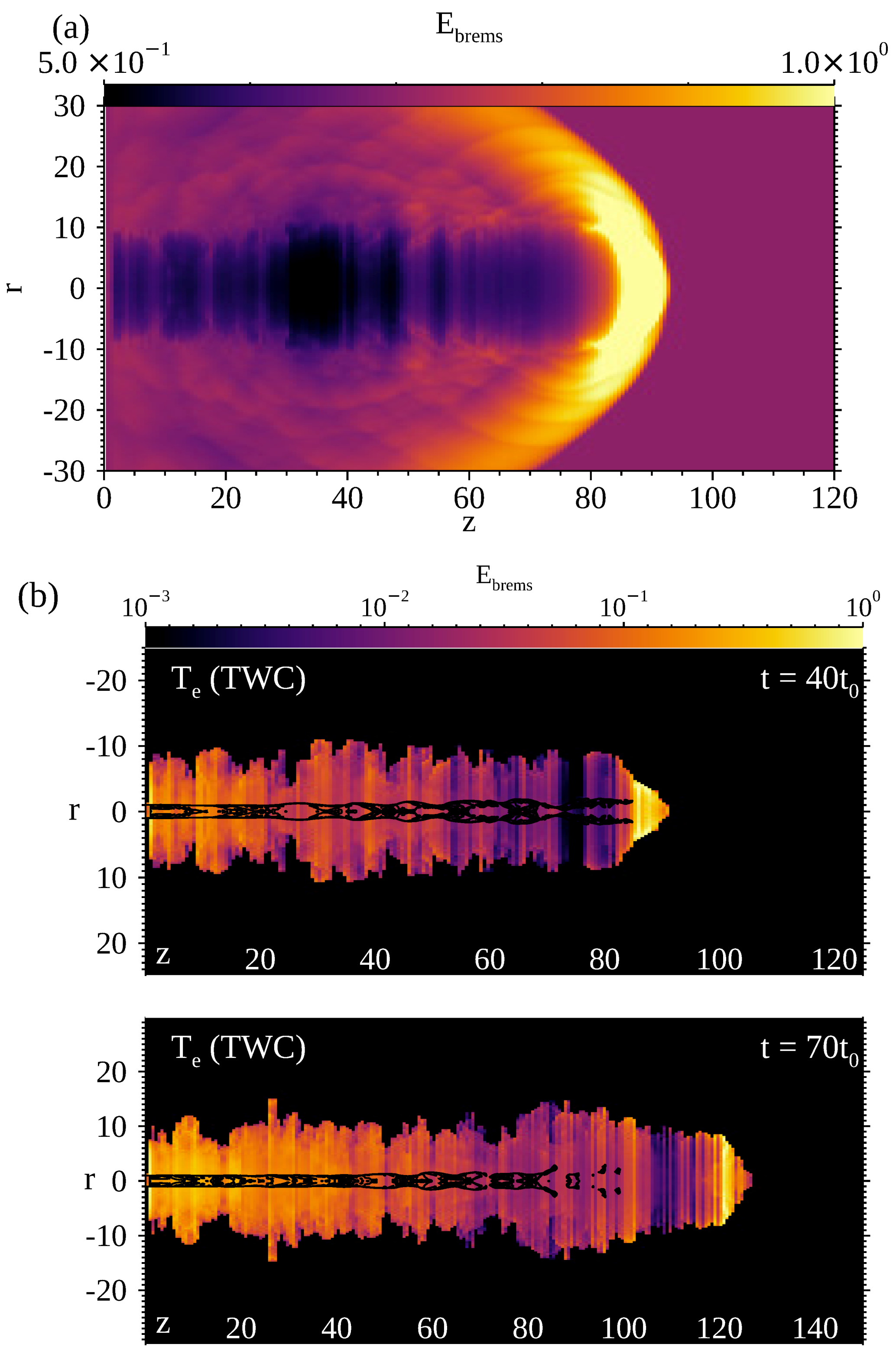 Galaxies 07 00014 g006