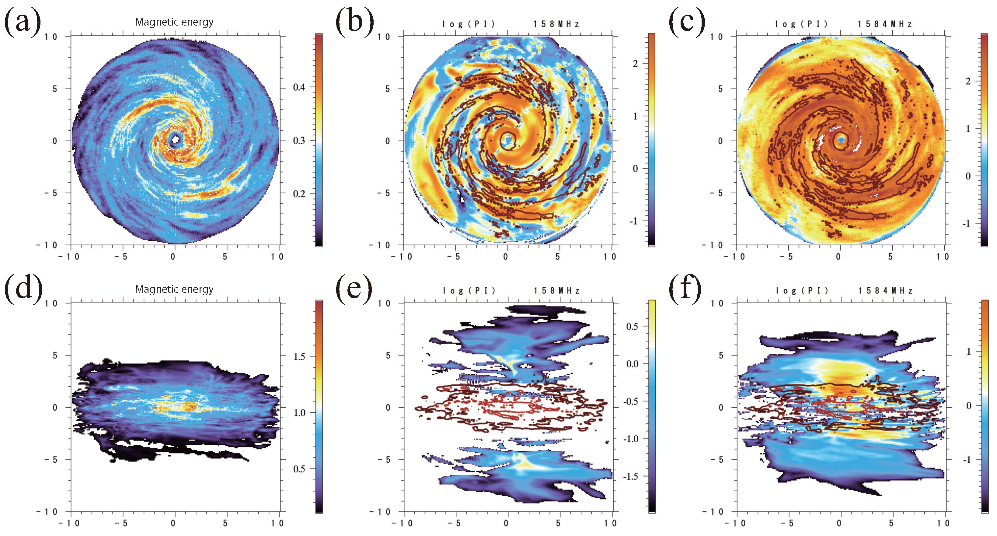Galaxies 07 00015 g002 Galaxies 07 00015 g002