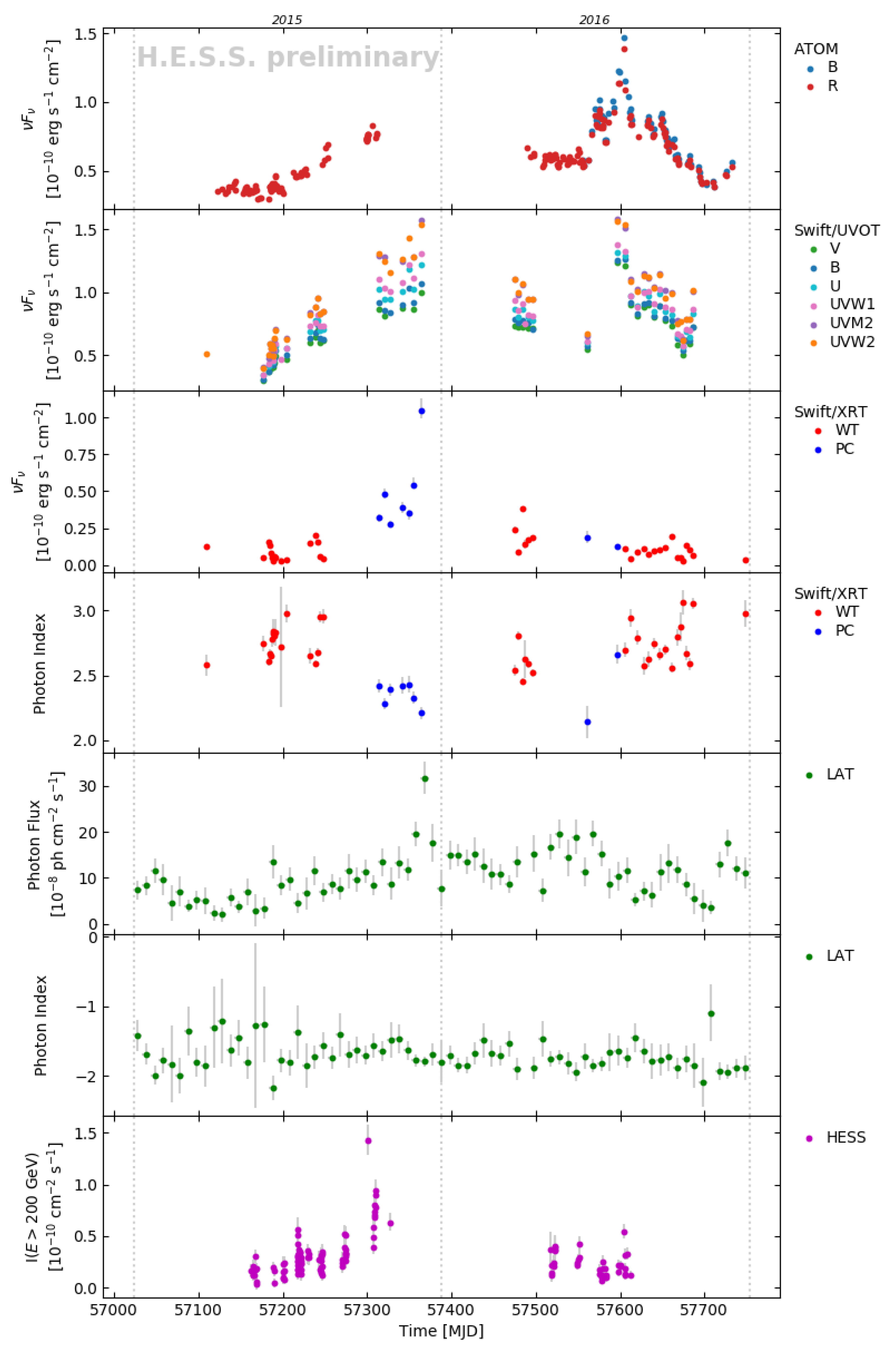 Galaxies 07 00021 g001 Galaxies 07 00021 g001