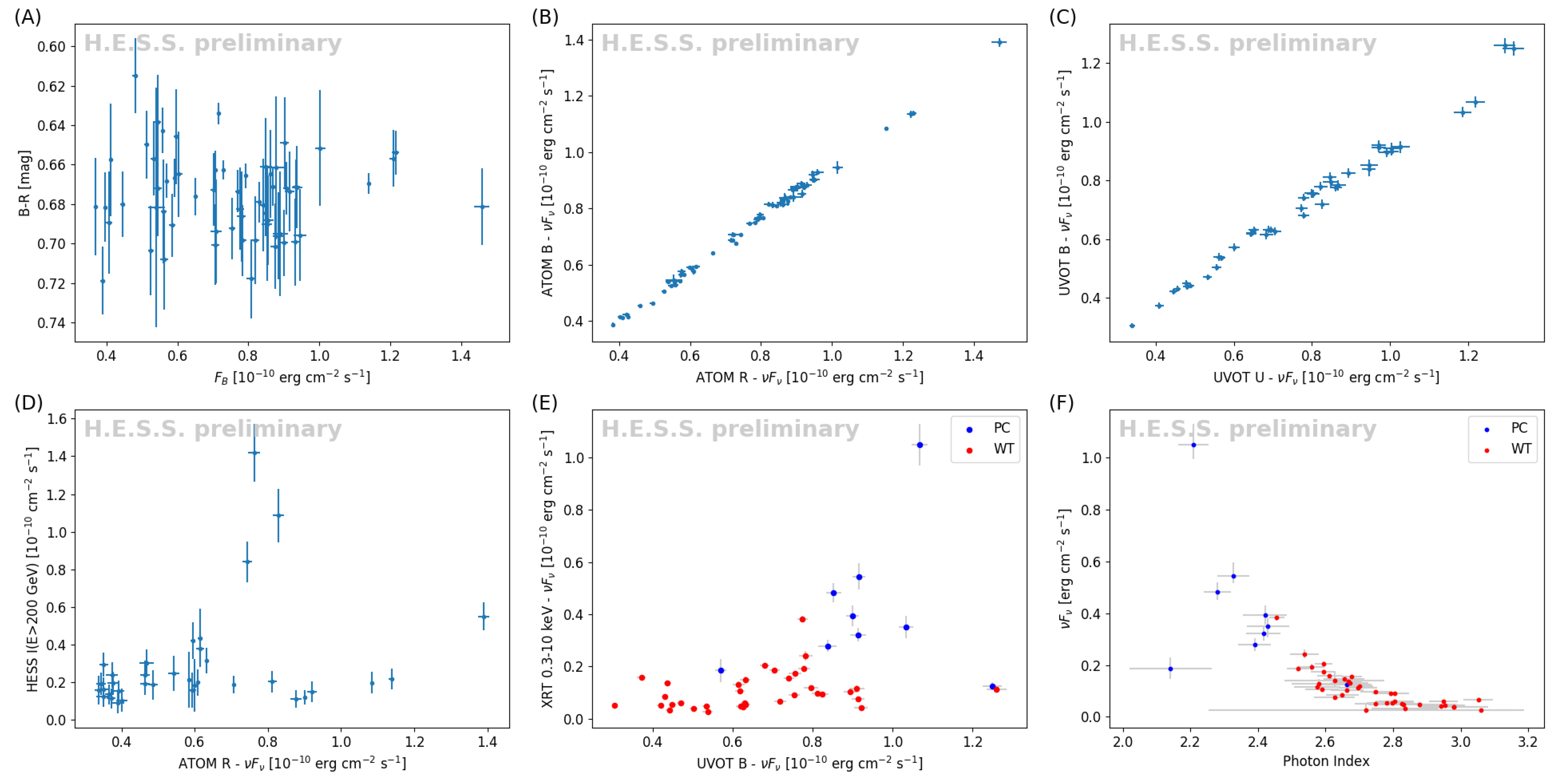 Galaxies 07 00021 g002 Galaxies 07 00021 g002