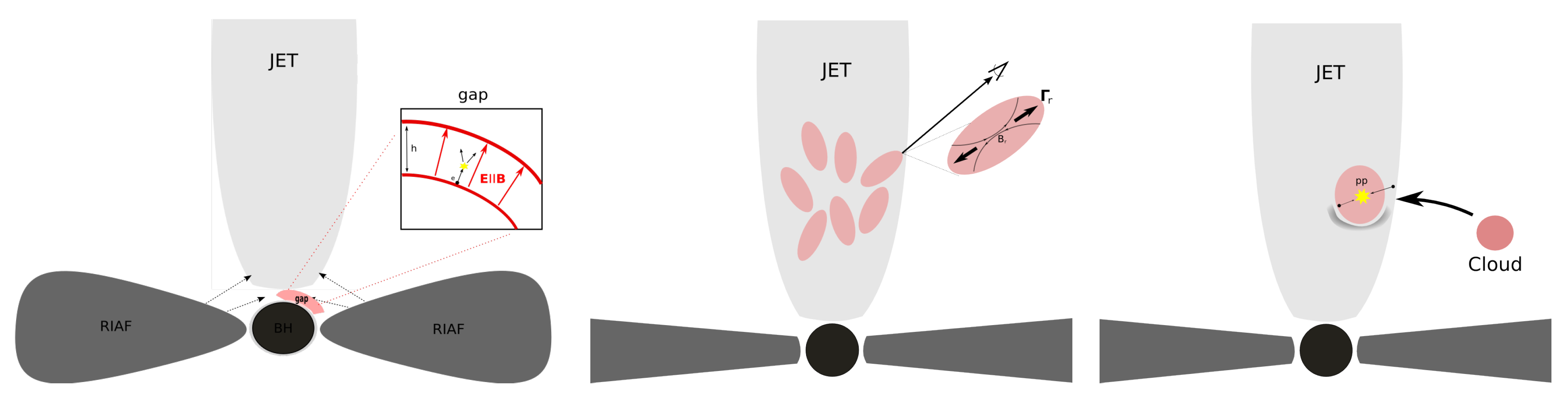 Galaxies 07 00028 g003