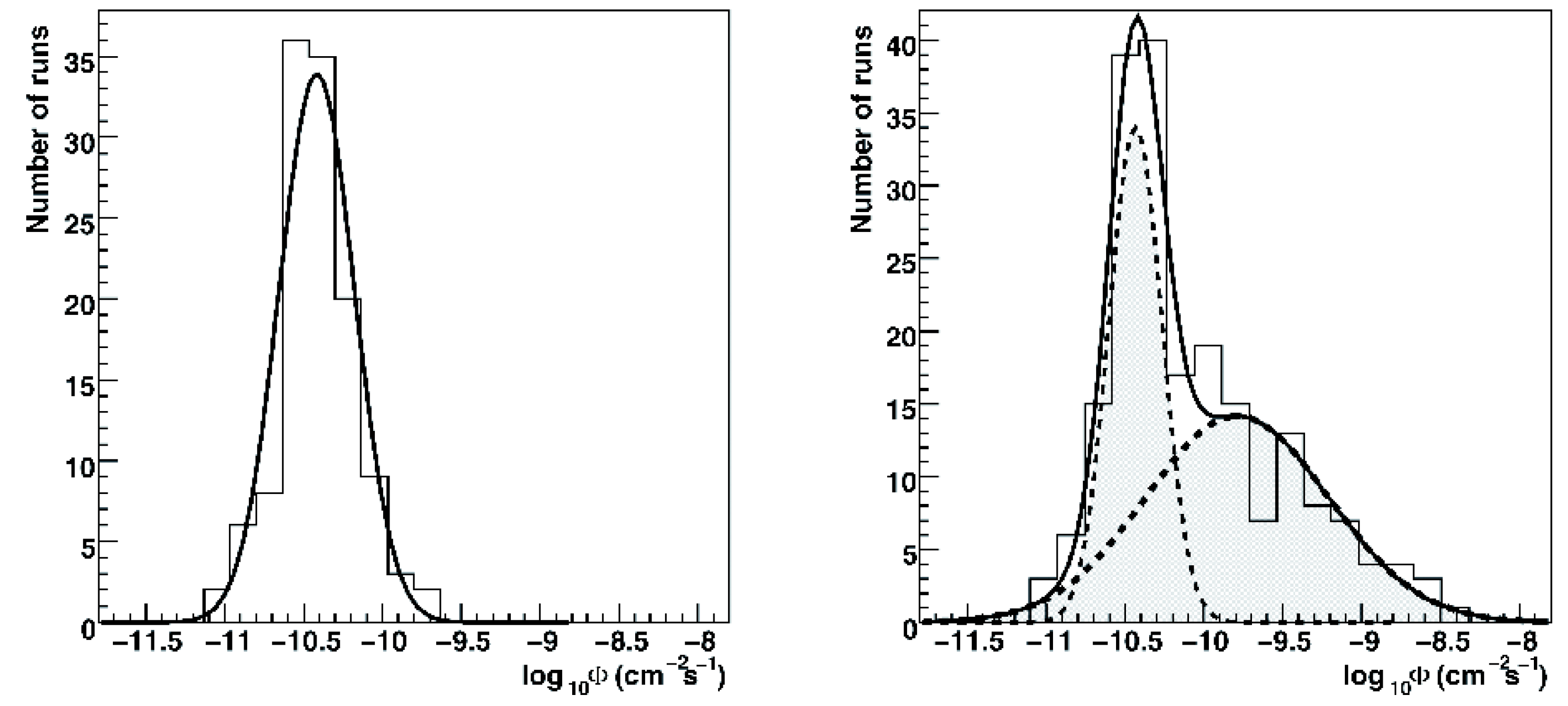 Galaxies 07 00028 g004