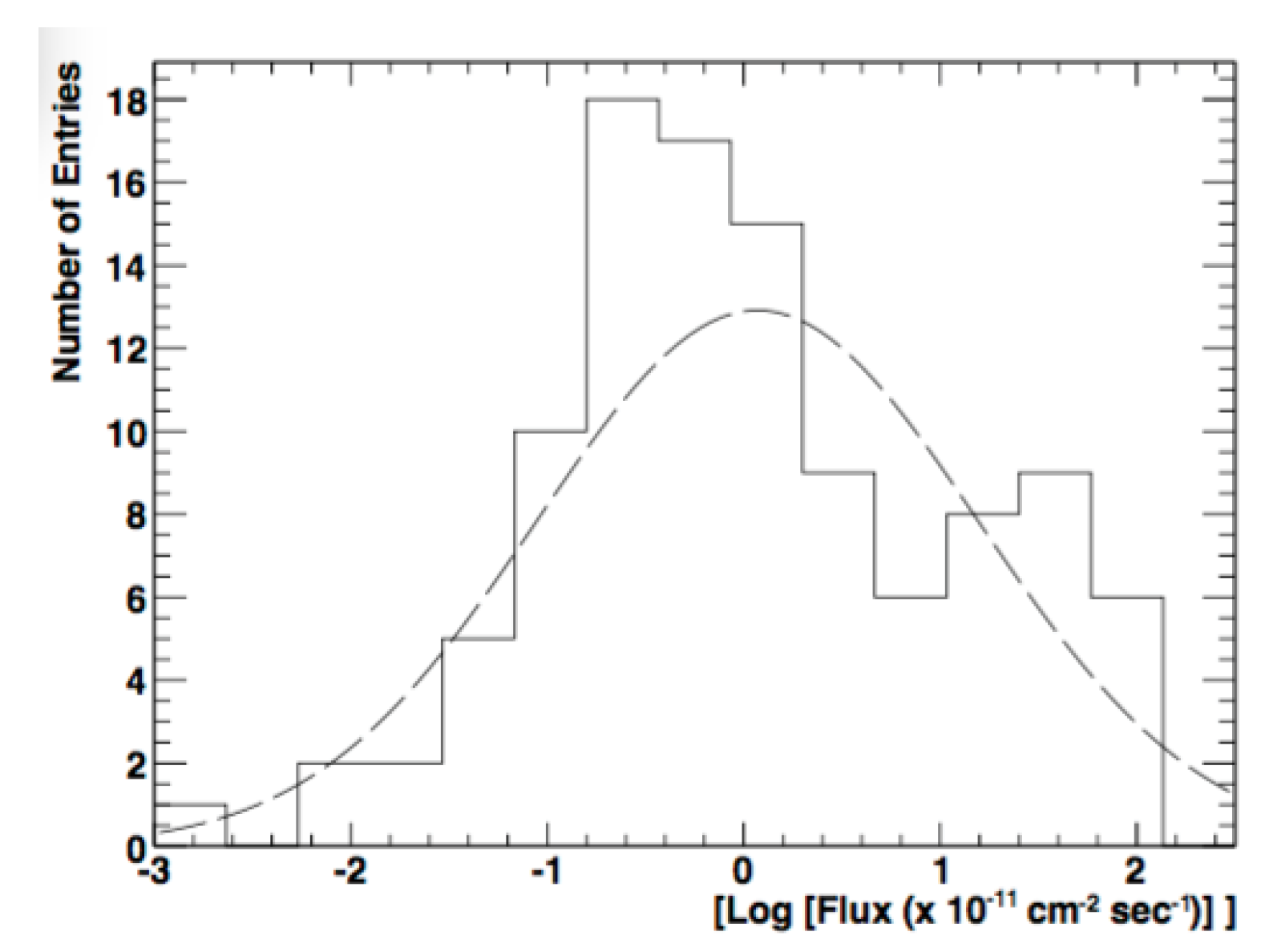 Galaxies 07 00028 g005