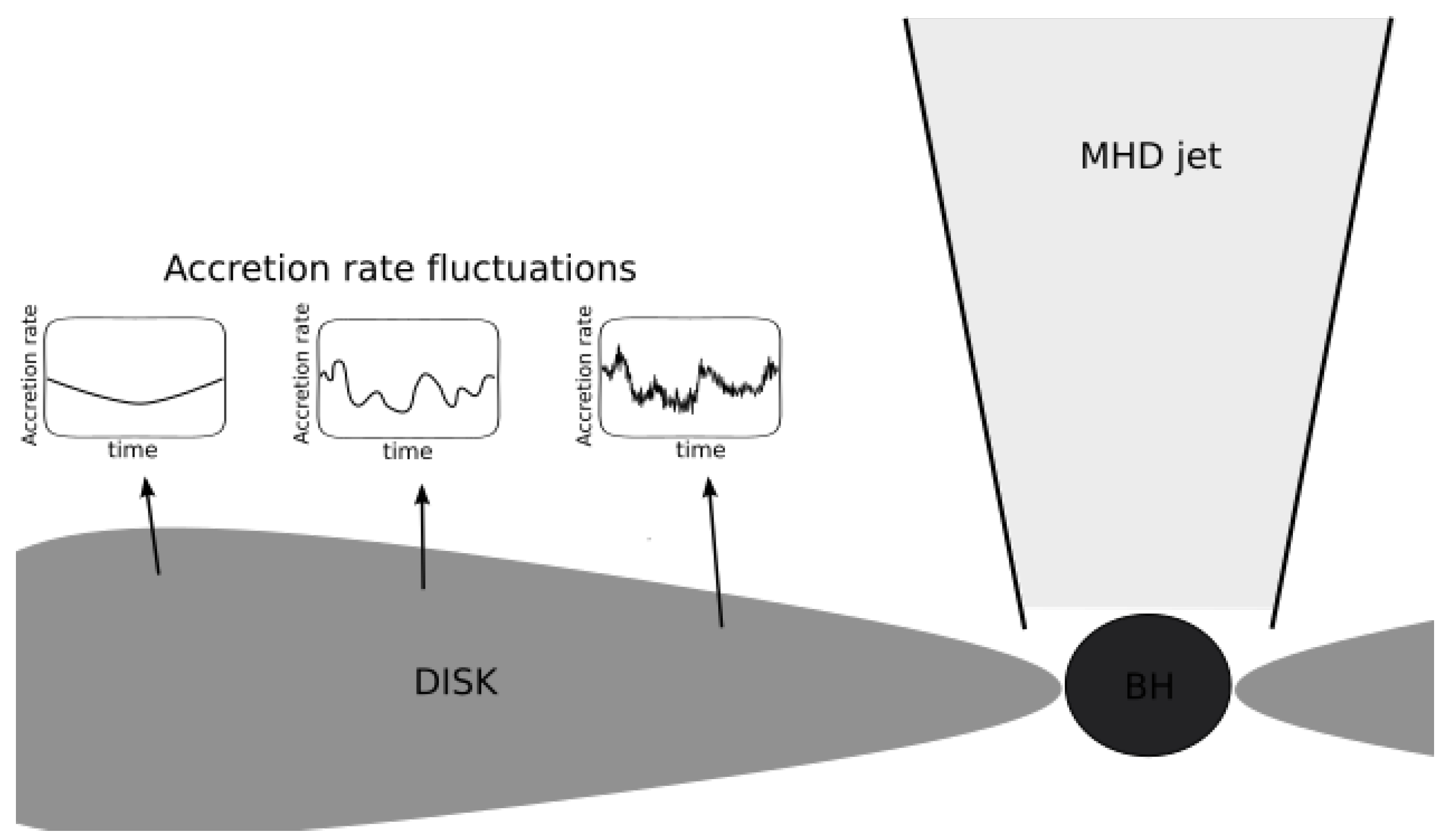 Galaxies 07 00028 g006