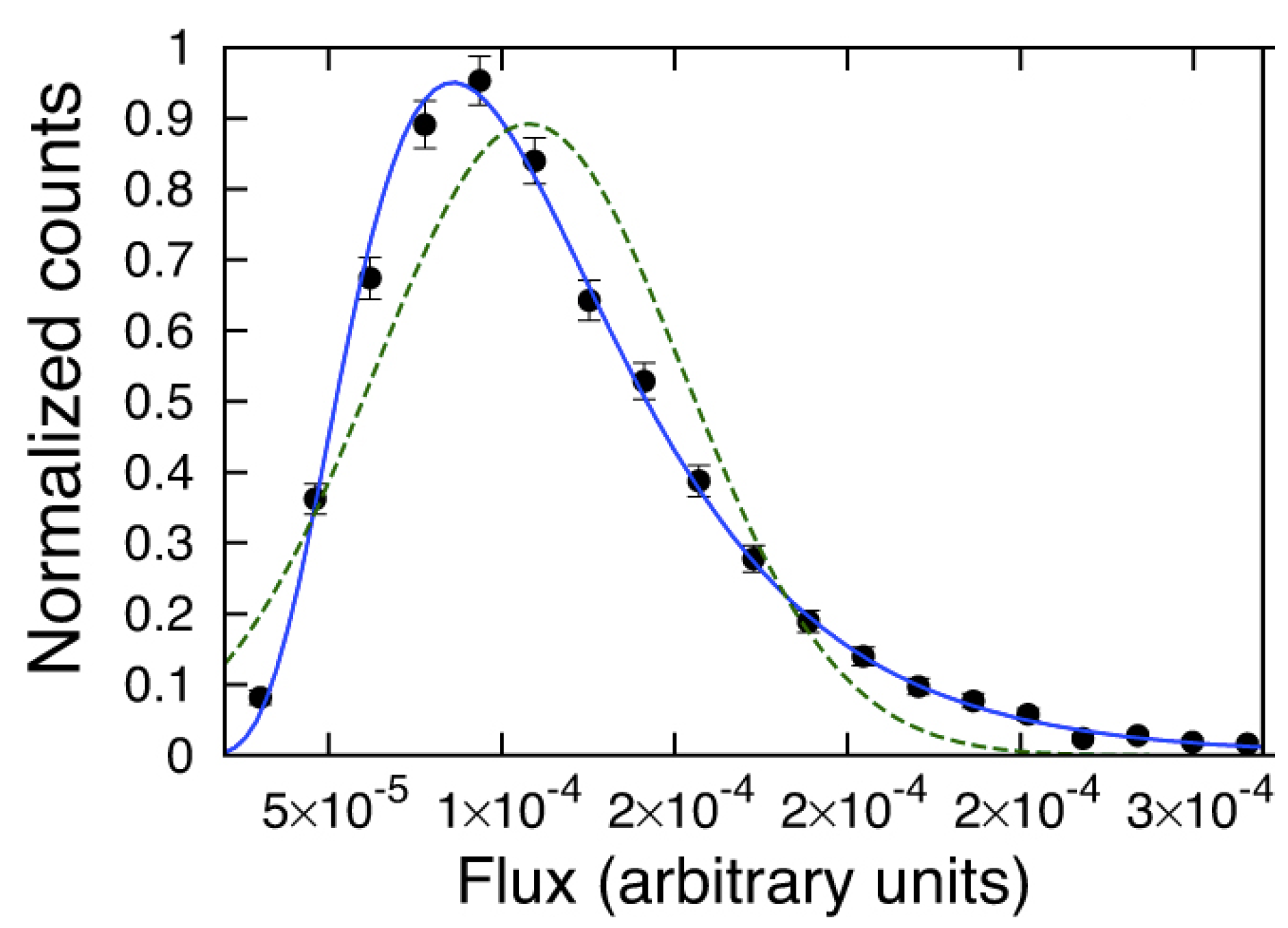 Galaxies 07 00028 g007